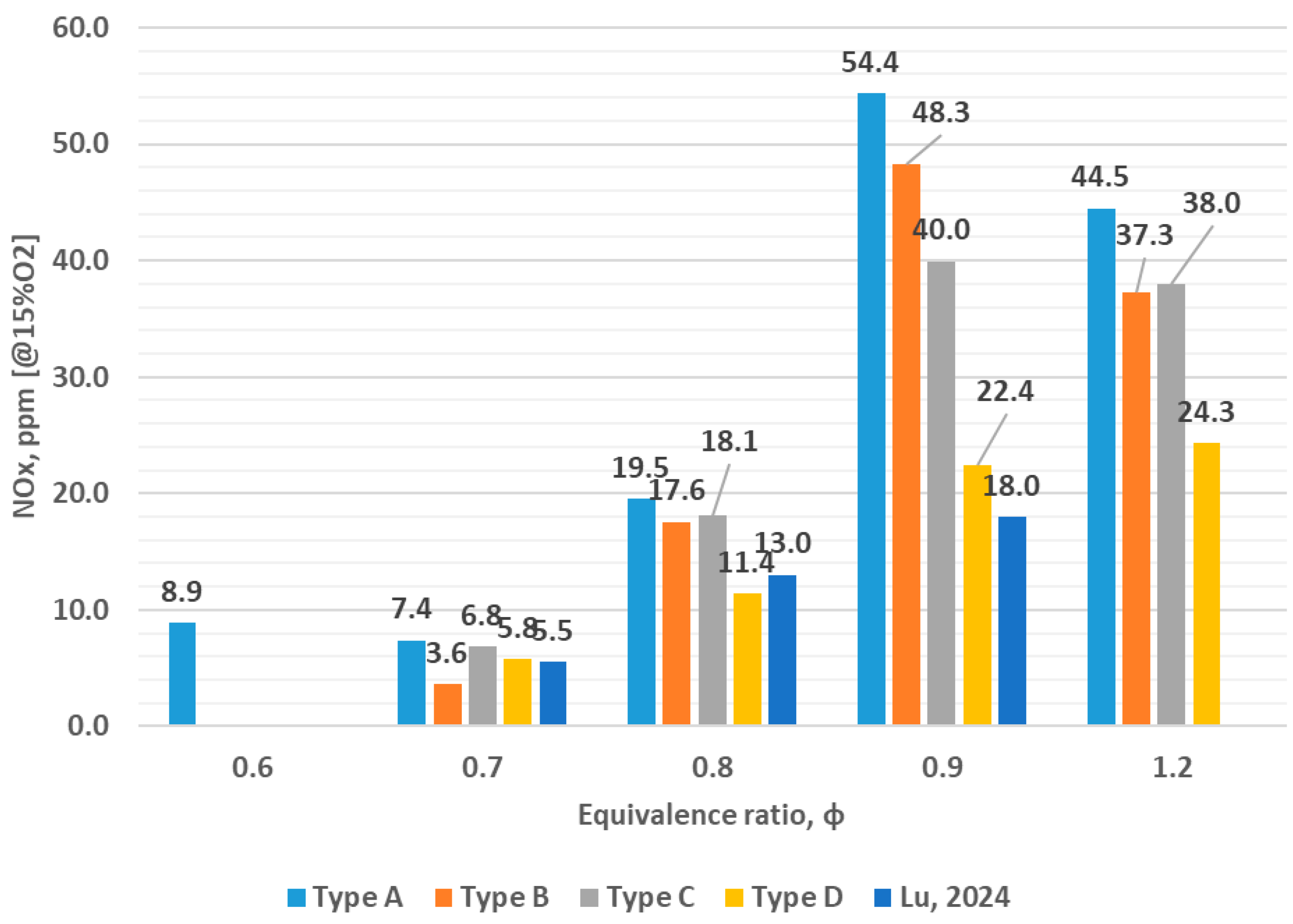 Energies 18 04858 g002