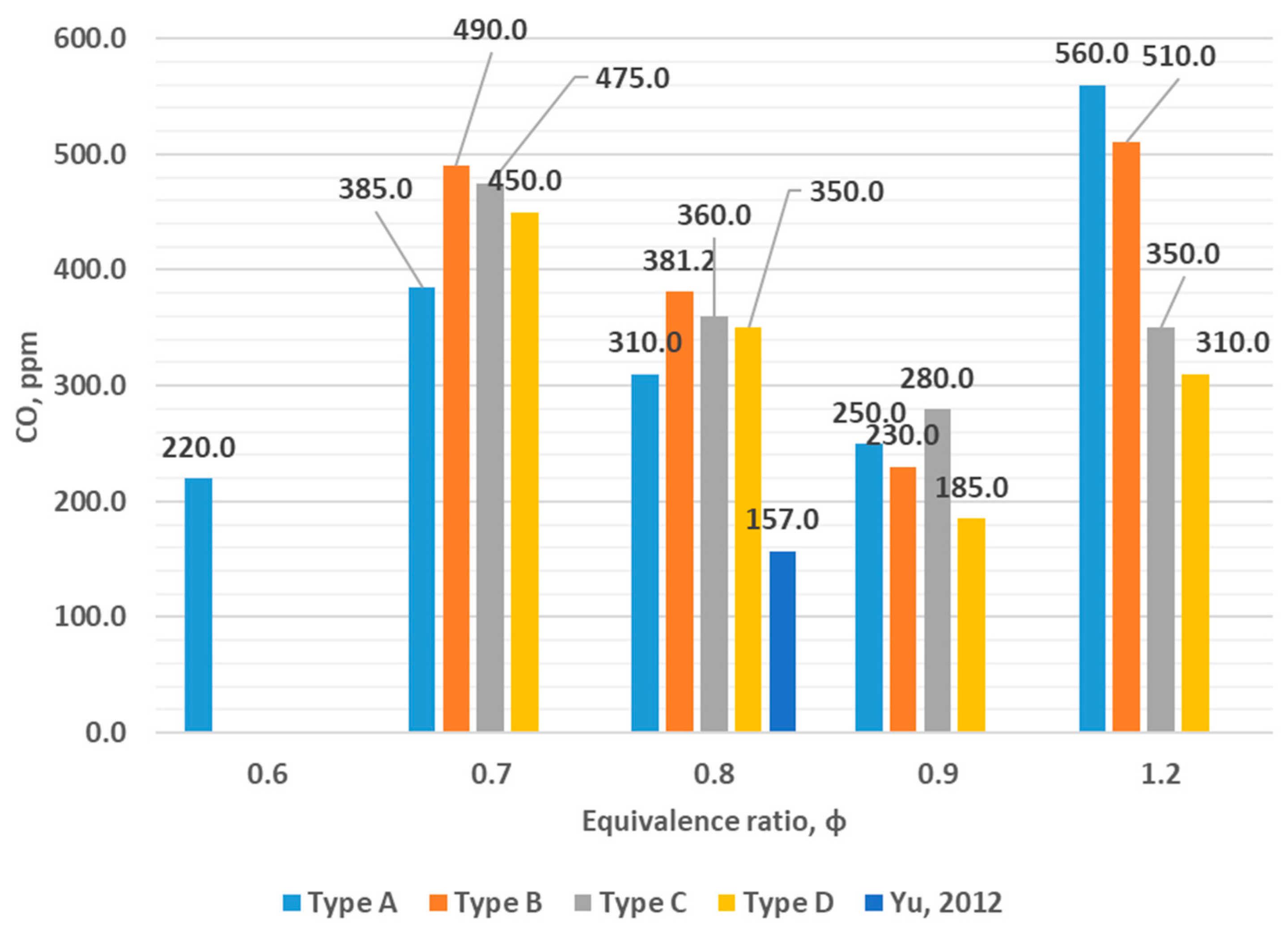 Energies 18 04858 g003