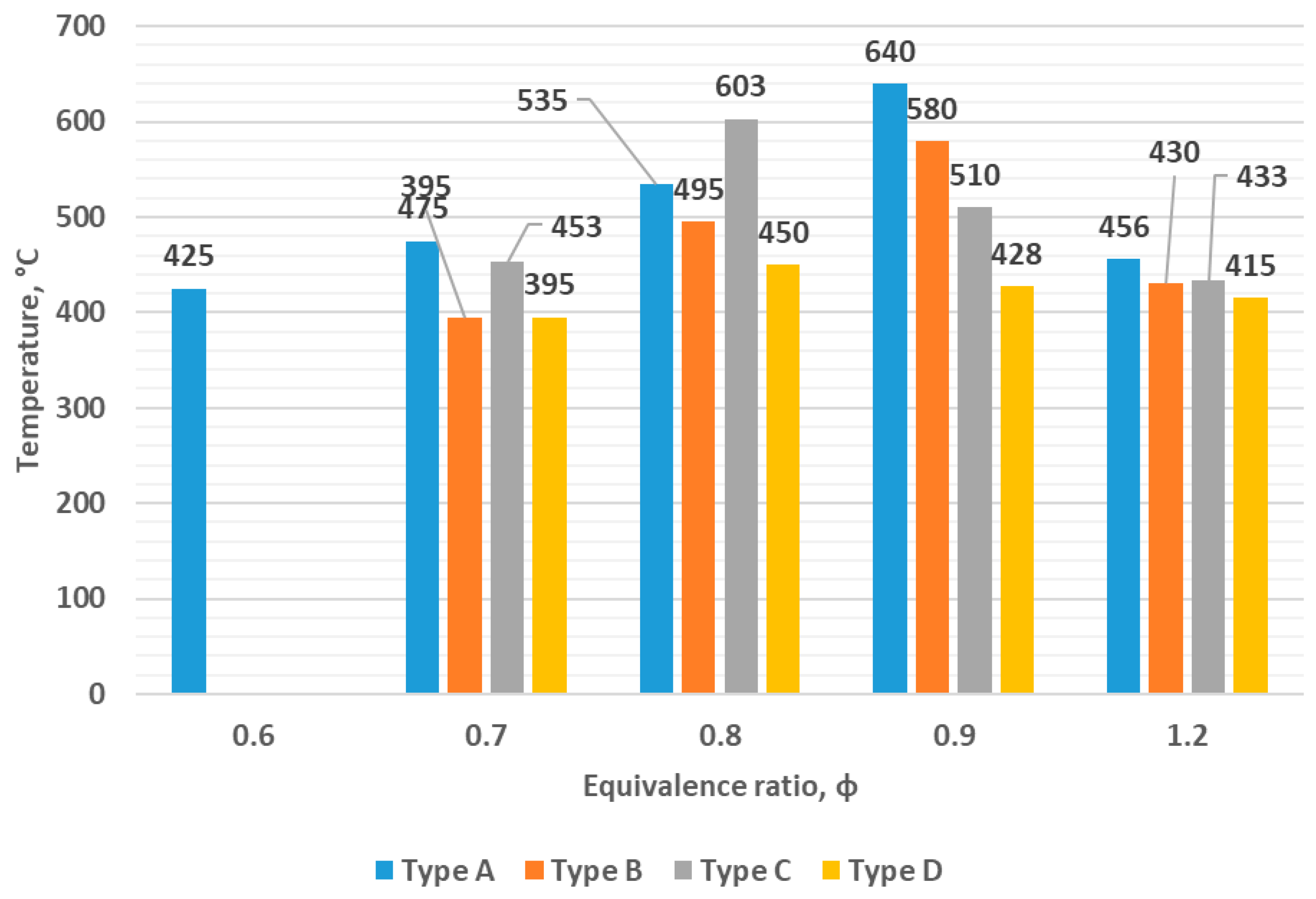Energies 18 04858 g005