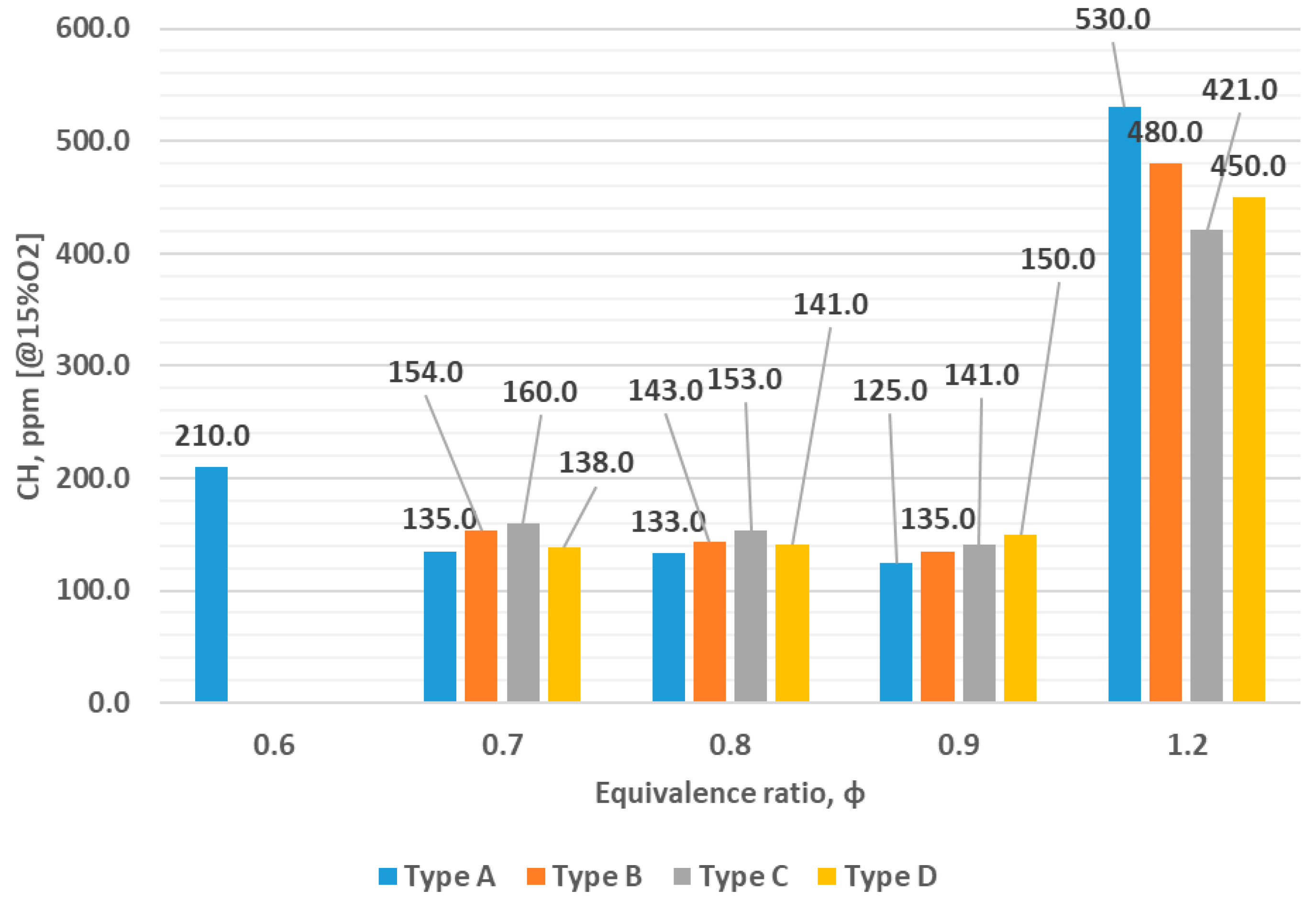 Energies 18 04858 g006
