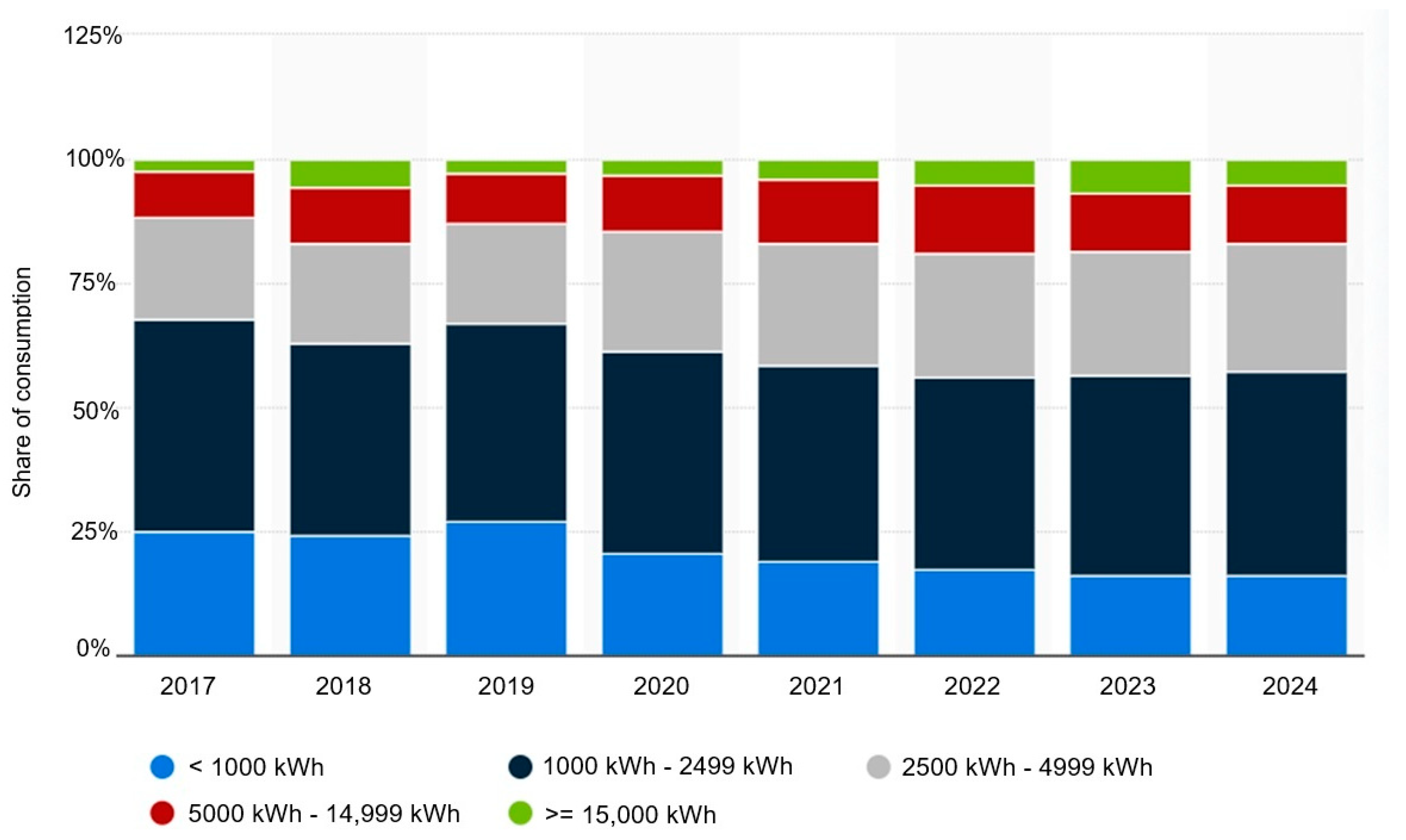 Energies 18 04883 g001 Energies 18 04883 g001