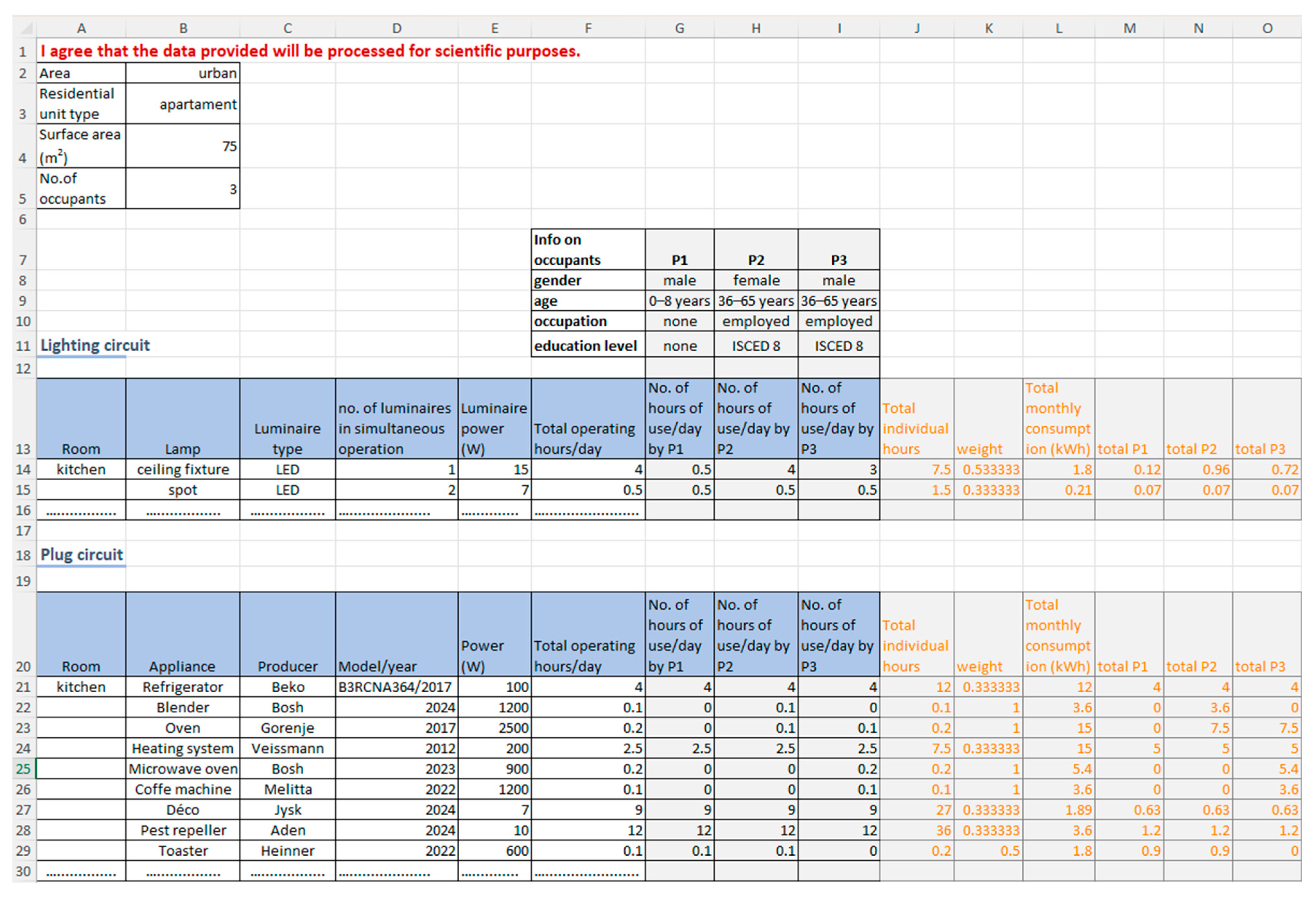 Energies 18 04883 g002 Energies 18 04883 g002