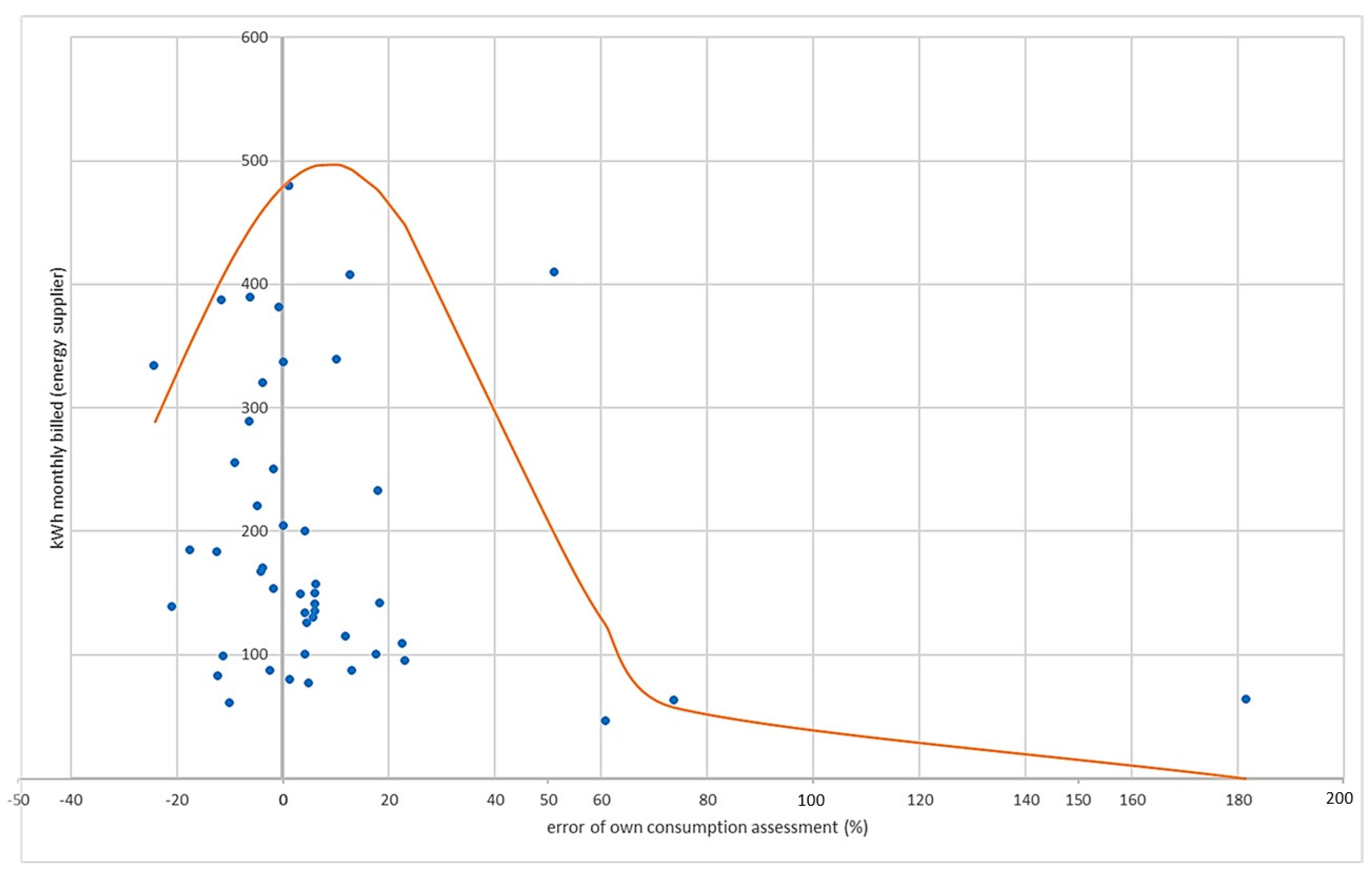 Energies 18 04883 g003 Energies 18 04883 g003