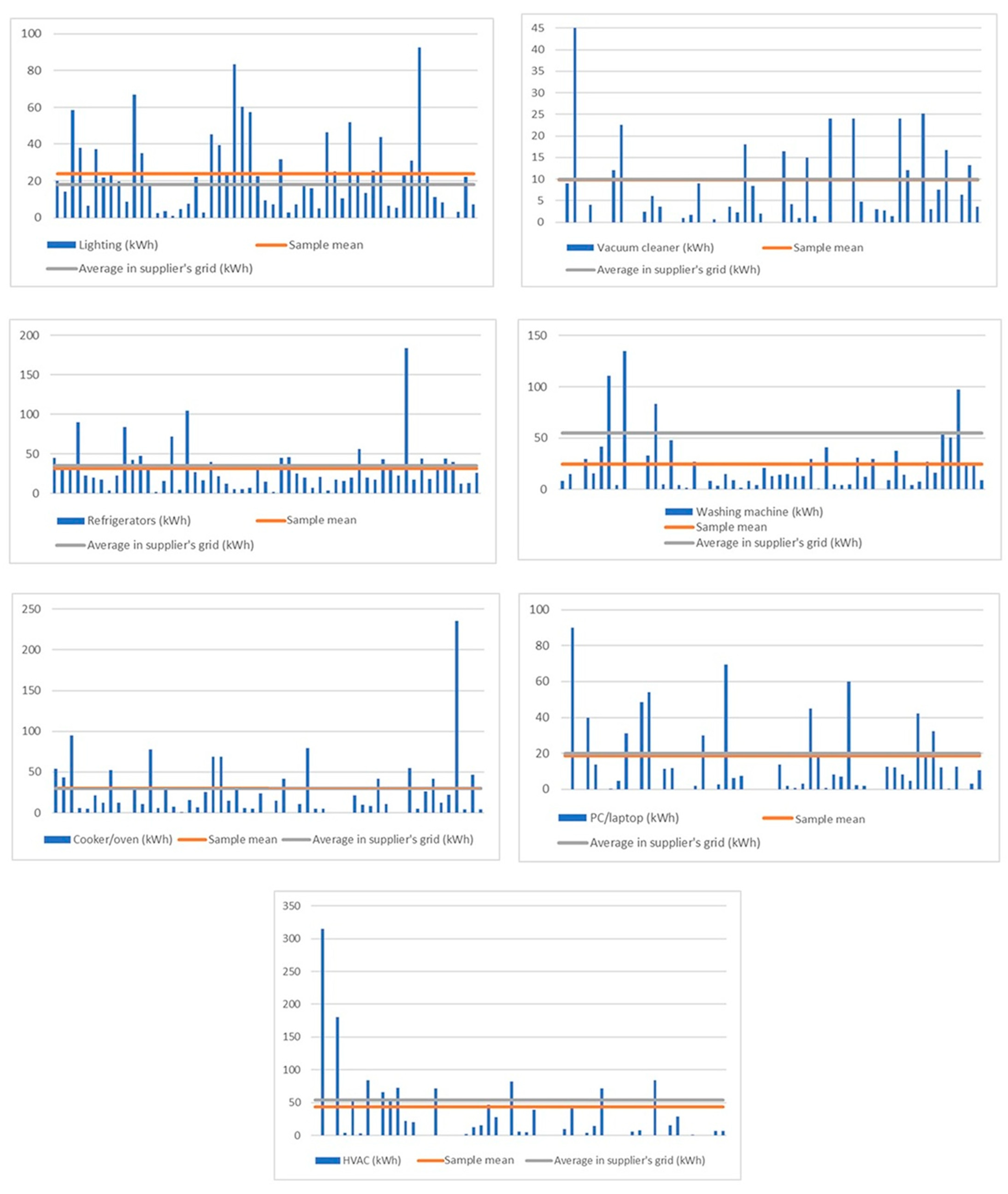 Energies 18 04883 g005 Energies 18 04883 g005