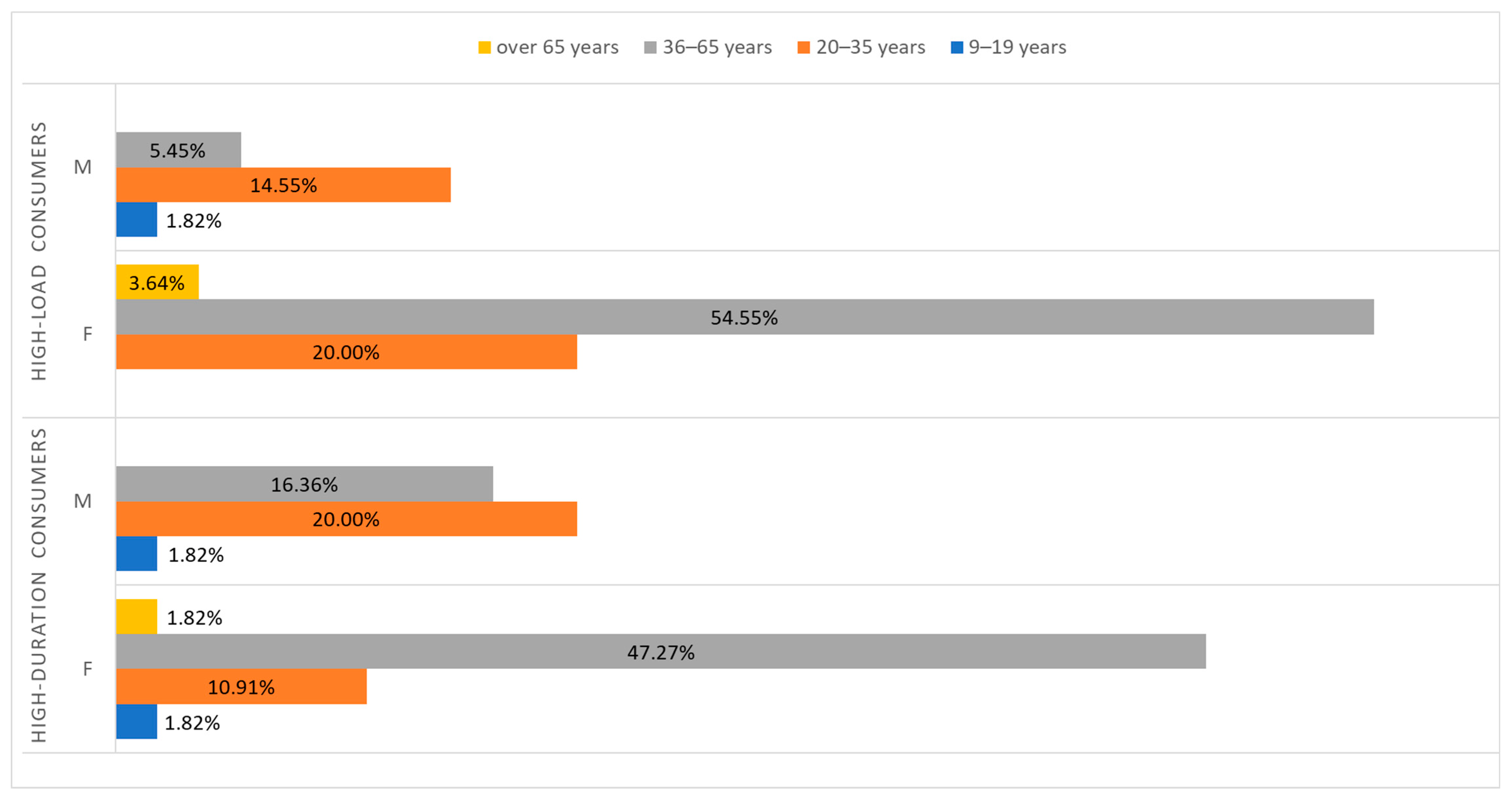 Energies 18 04883 g008 Energies 18 04883 g008