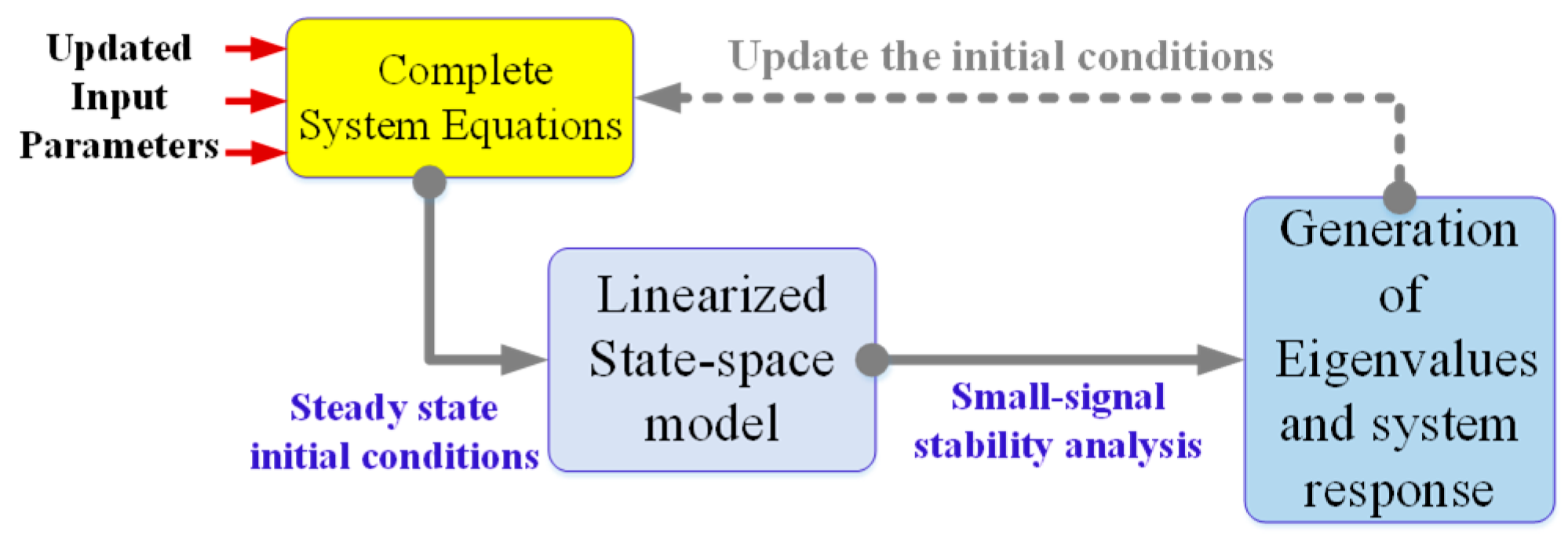 Energies 18 04885 g001
