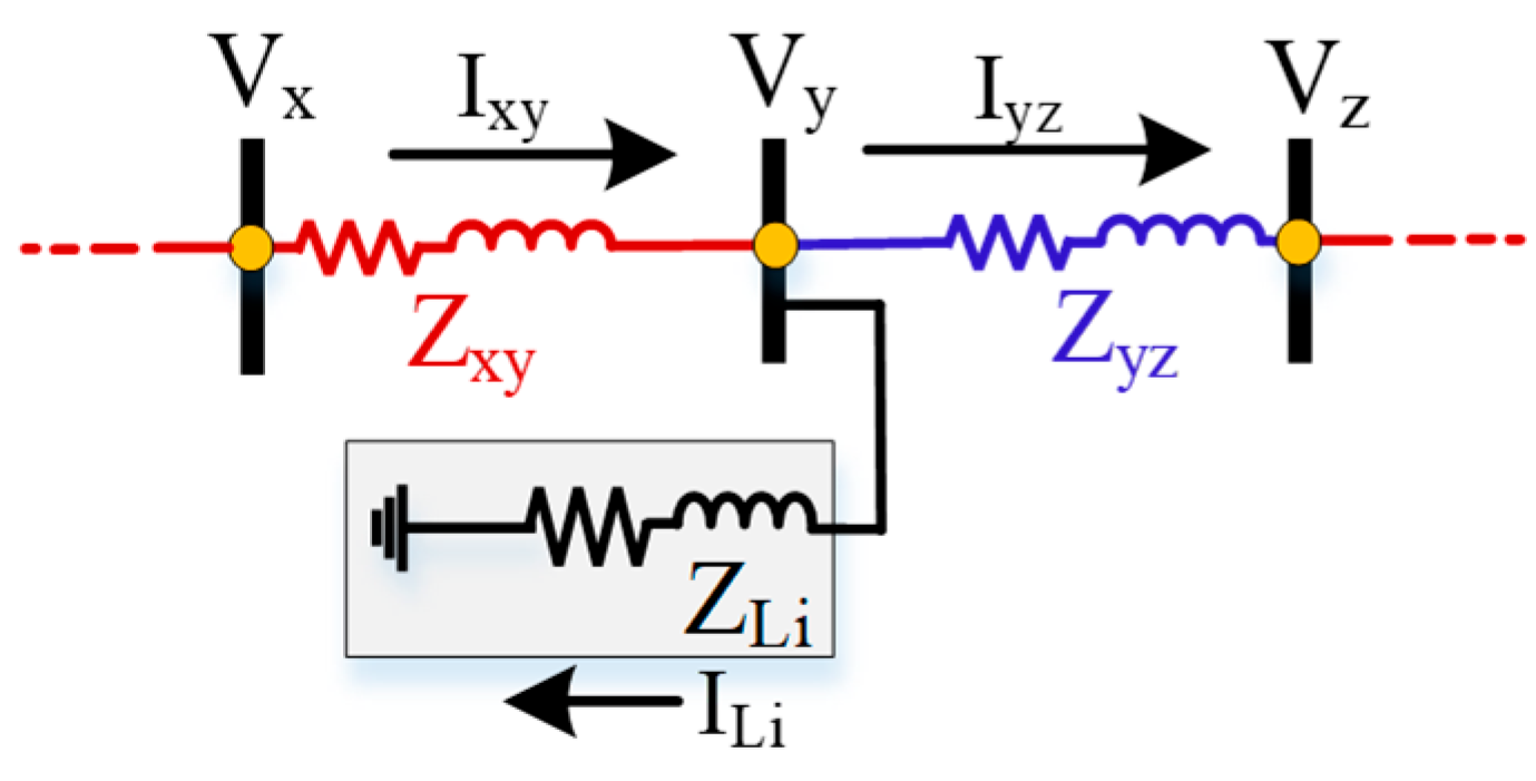 Energies 18 04885 g006