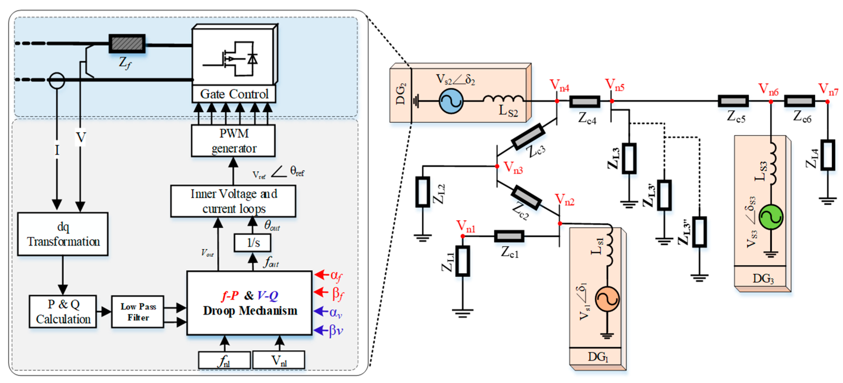 Energies 18 04885 g007