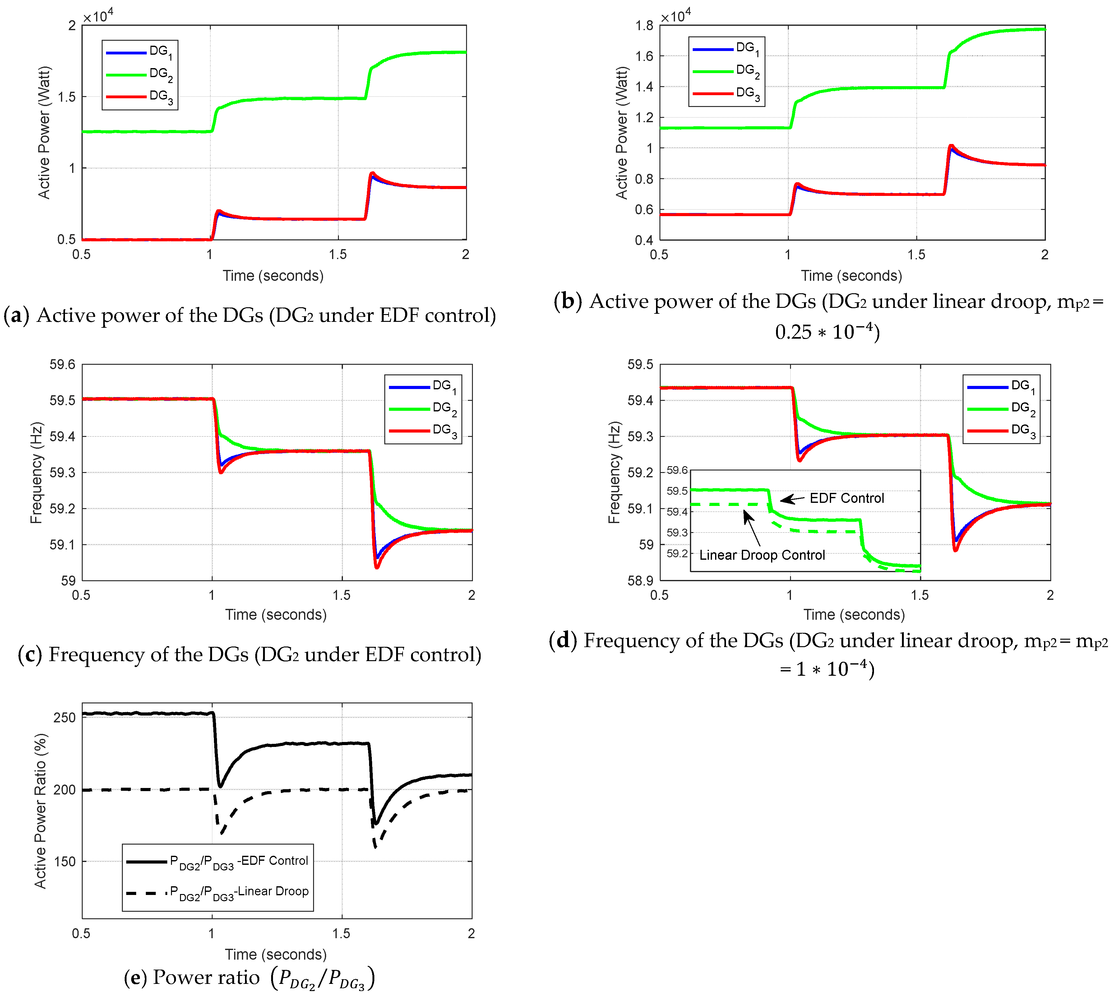 Energies 18 04885 g015