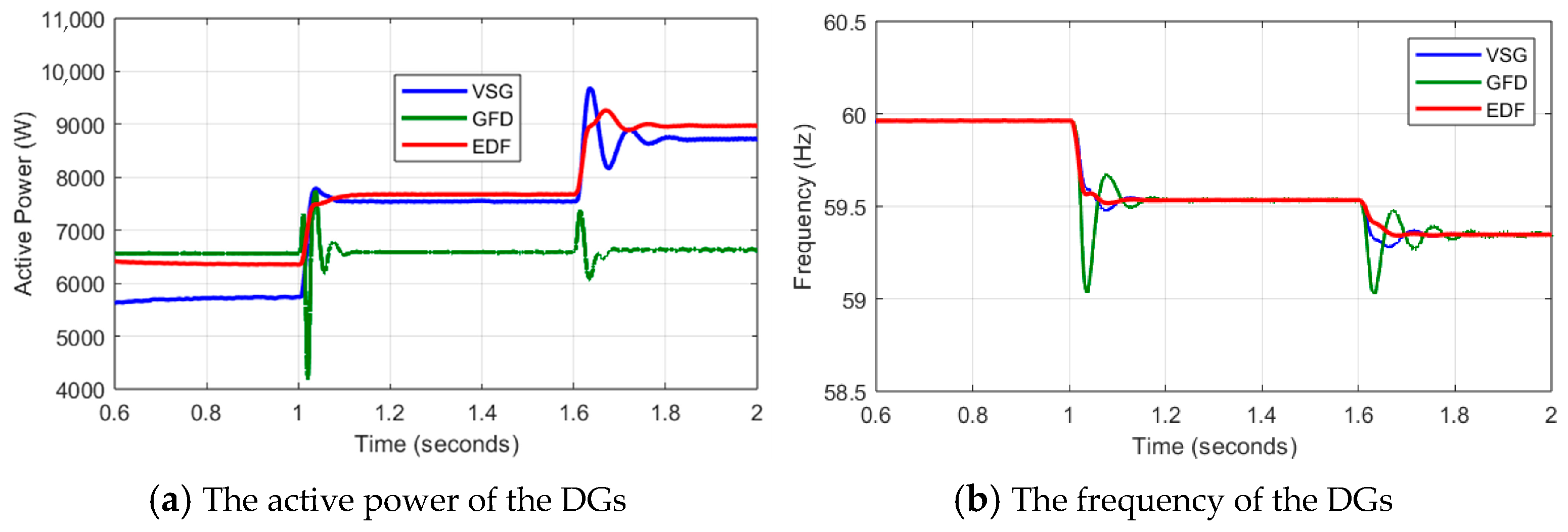Energies 18 04885 g019