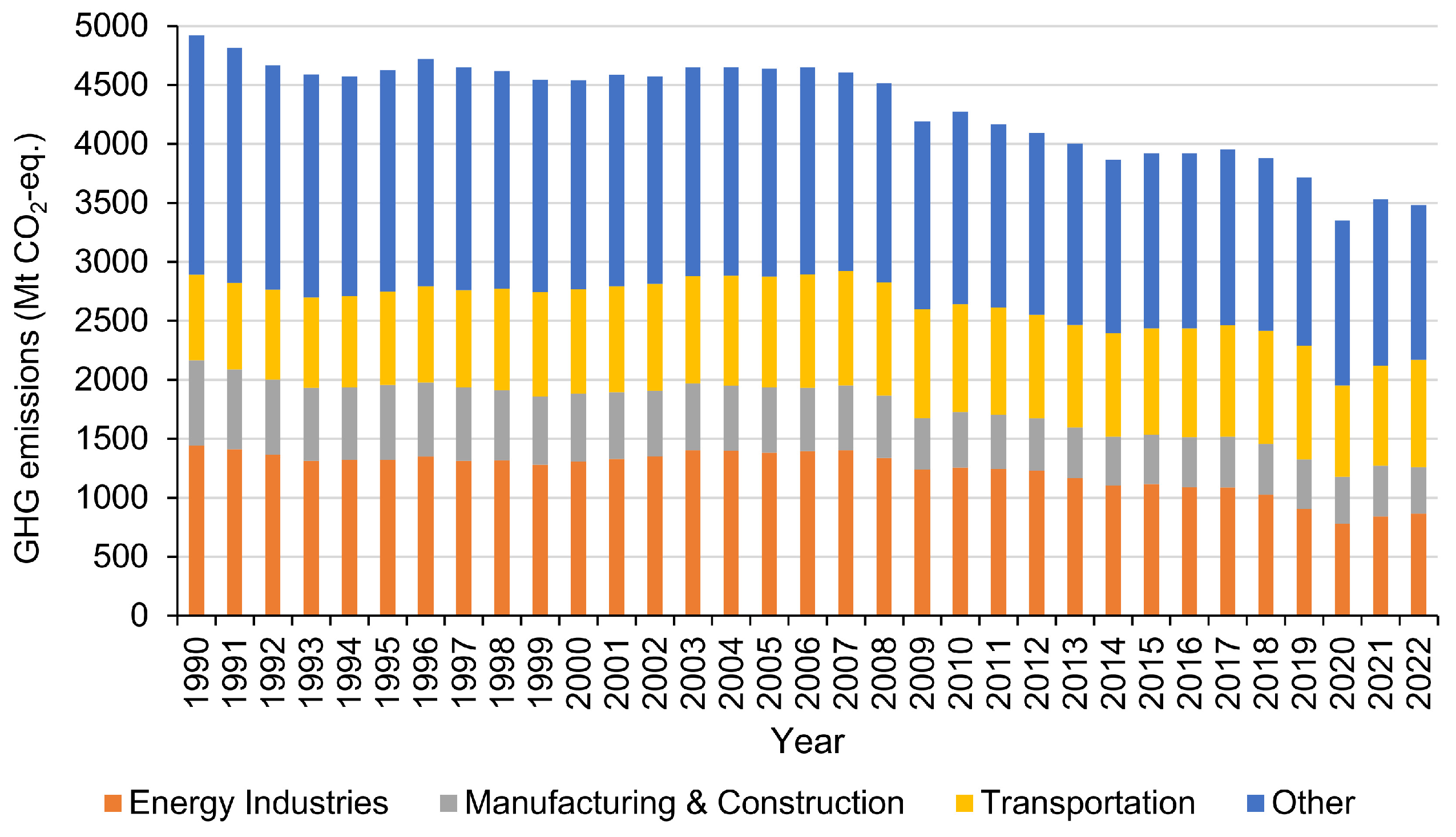 Energies 18 04887 g001