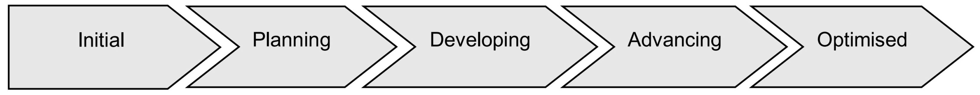 Energies 18 04887 g008