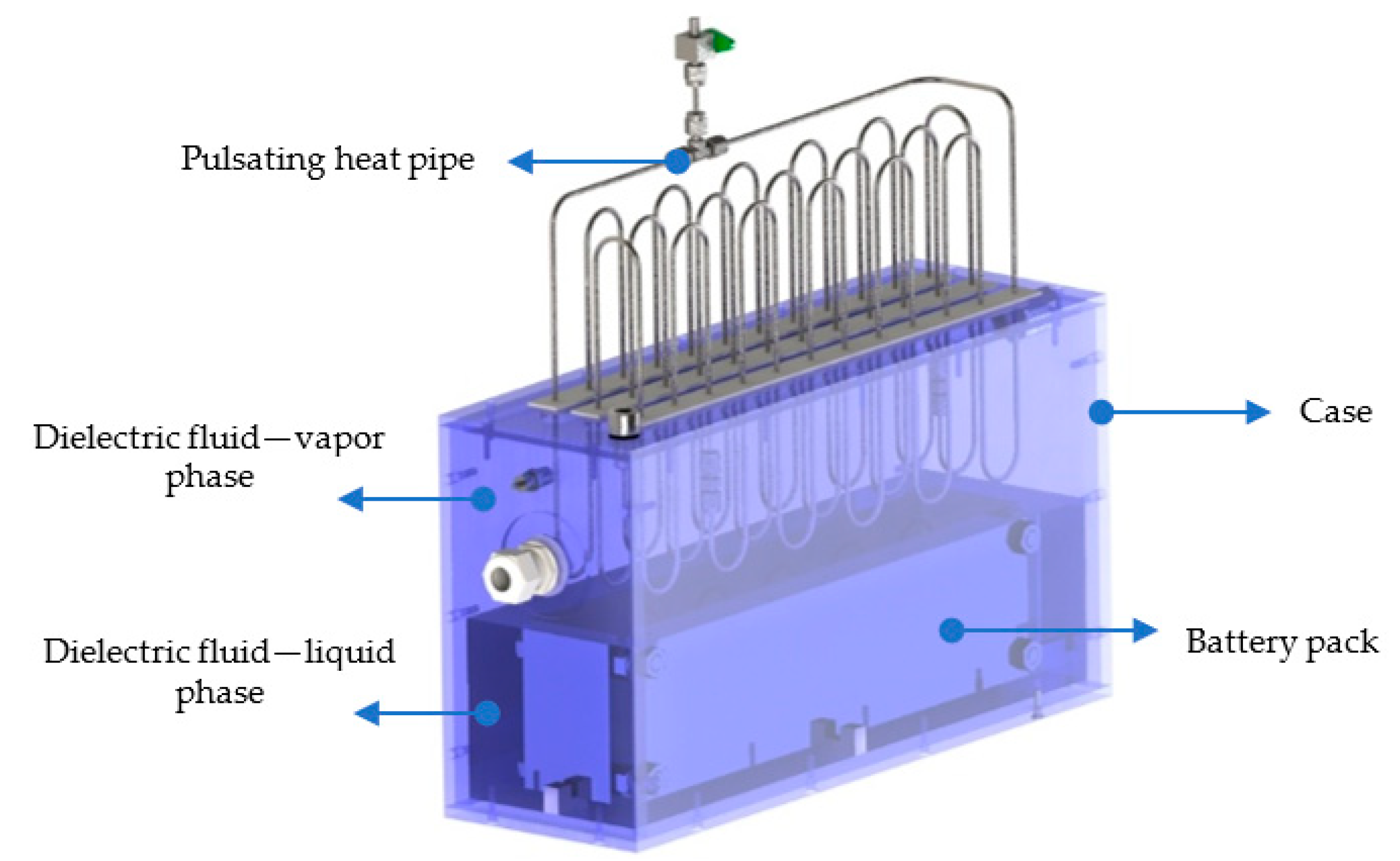 Energies 18 04937 g001 Energies 18 04937 g001
