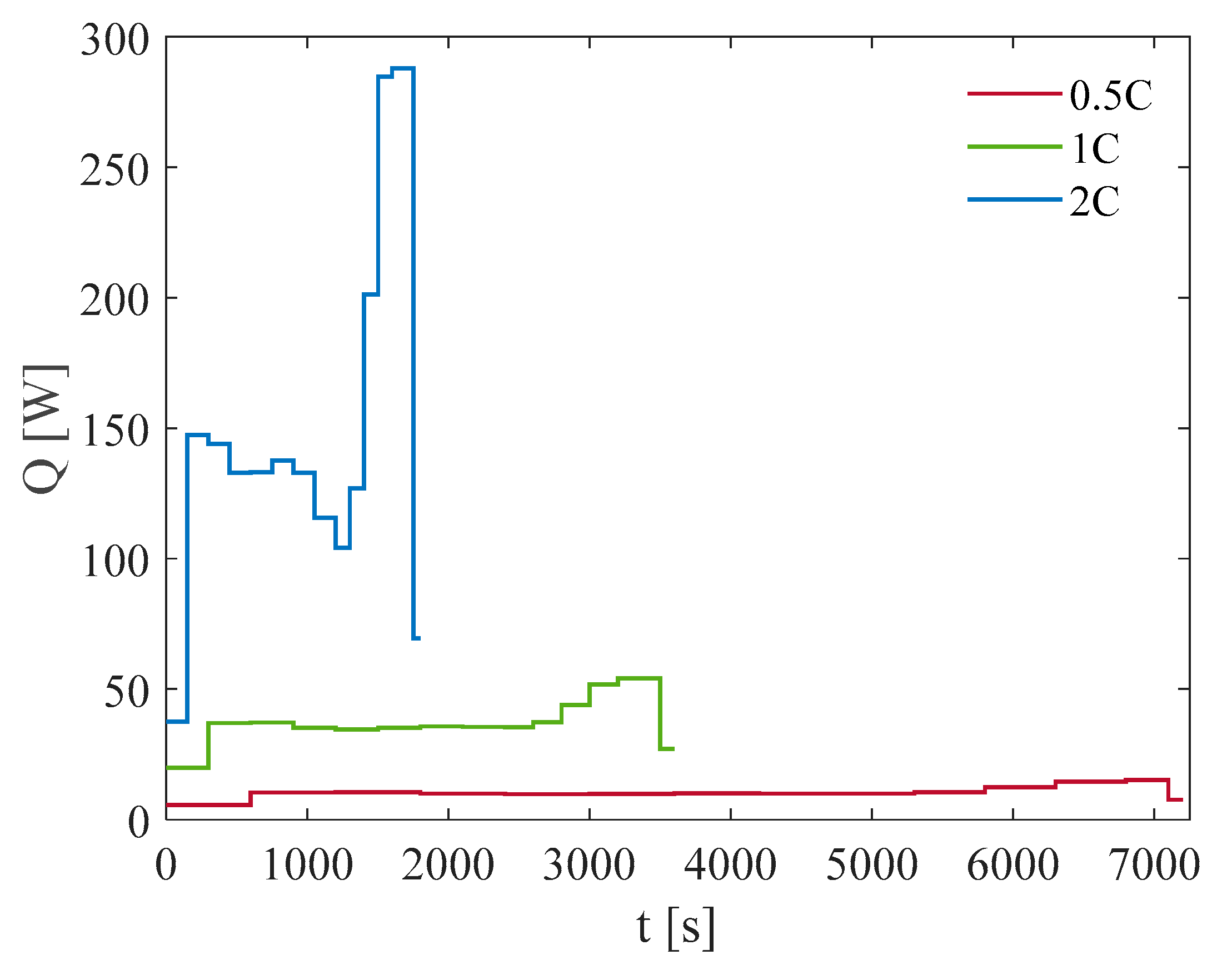 Energies 18 04937 g003 Energies 18 04937 g003