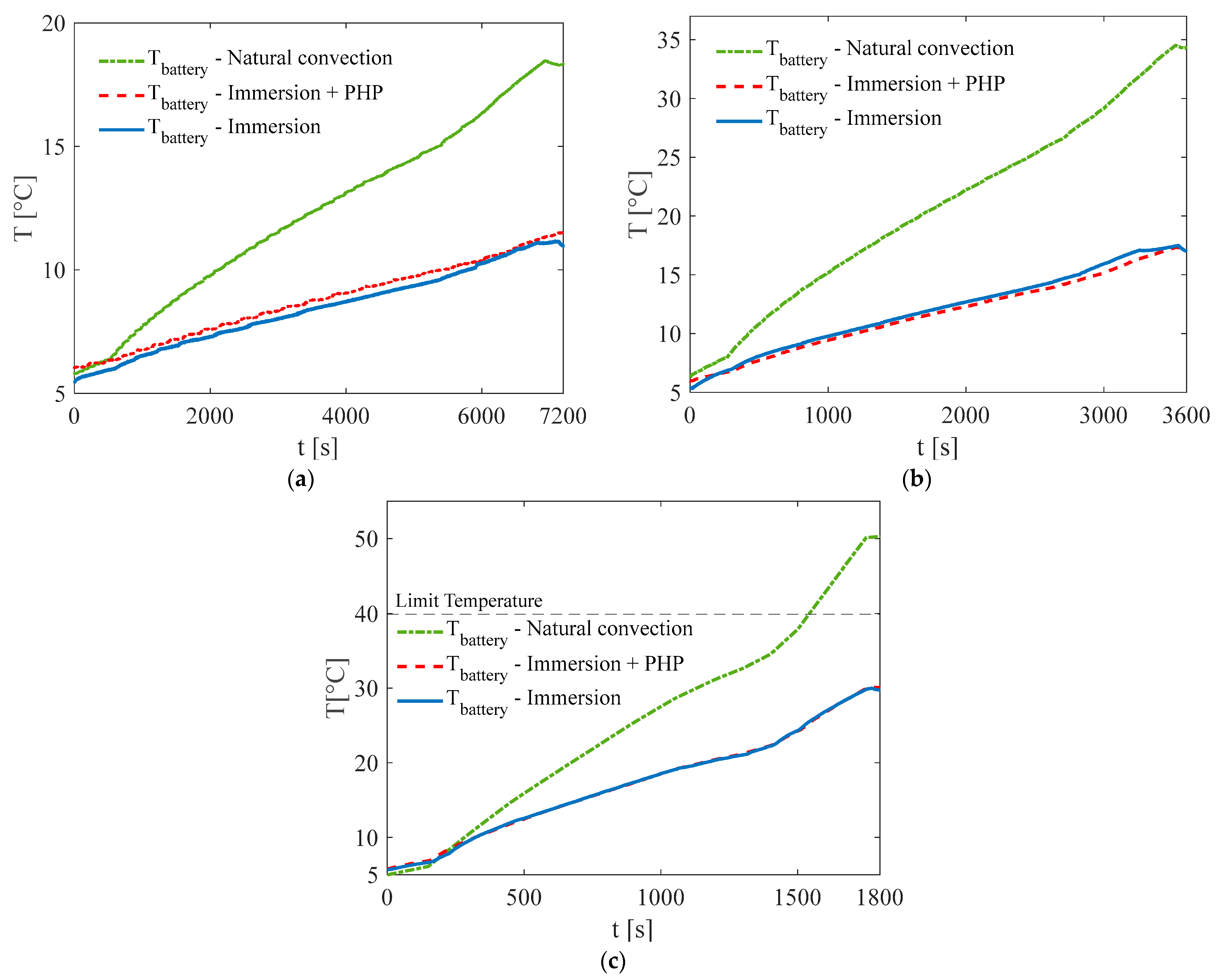 Energies 18 04937 g004 Energies 18 04937 g004