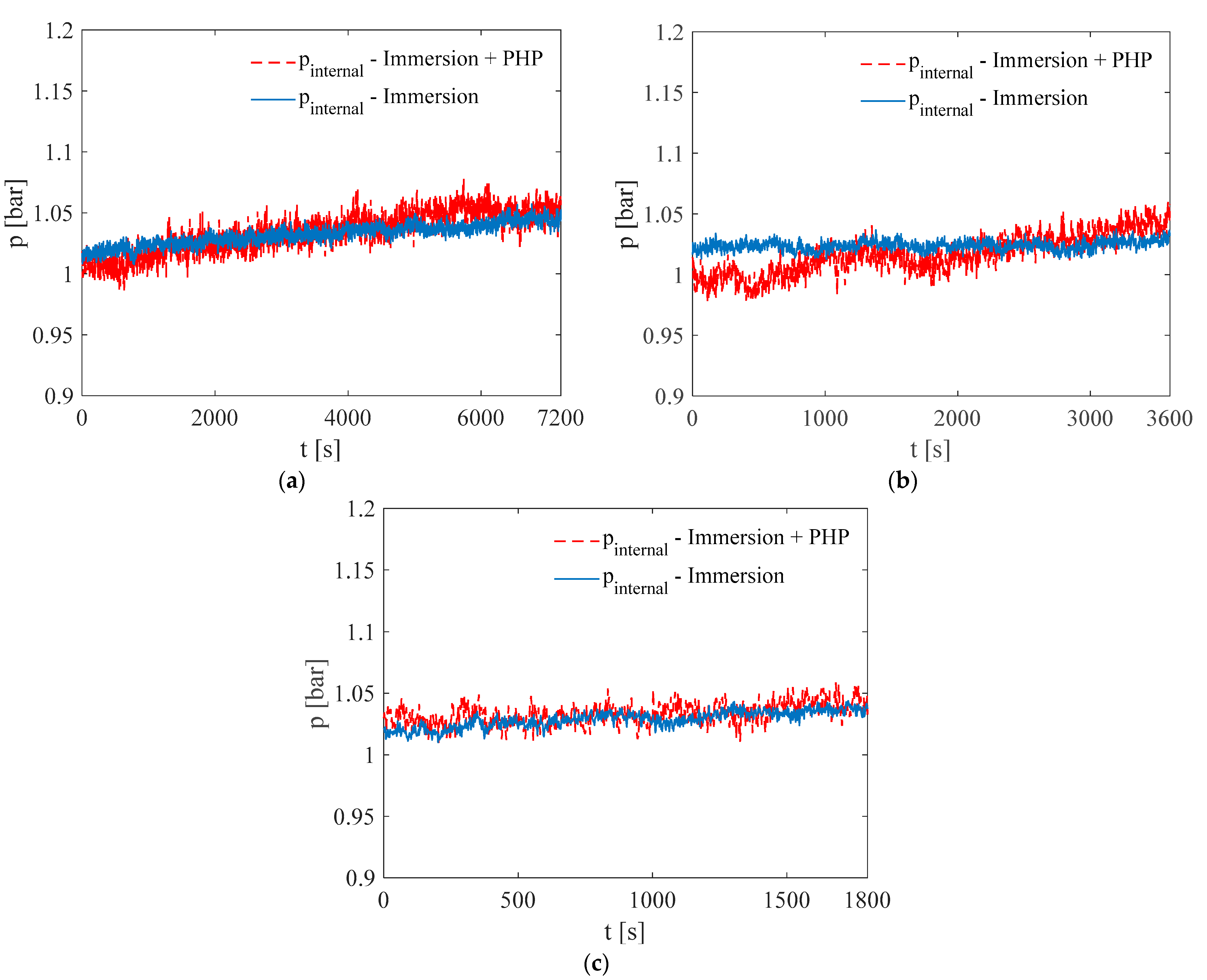Energies 18 04937 g005 Energies 18 04937 g005