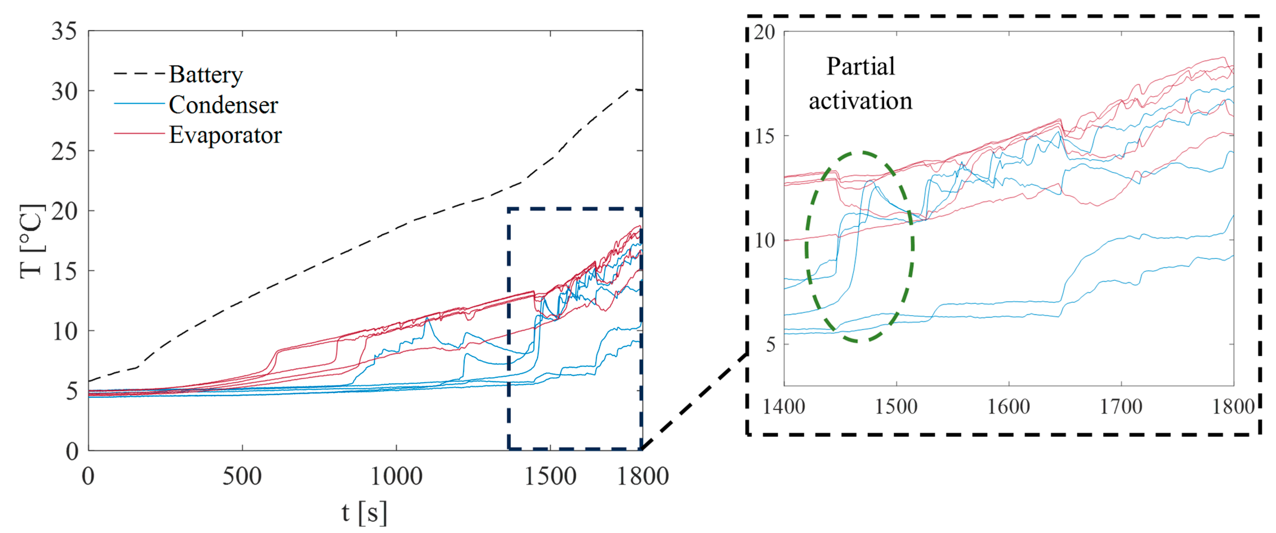 Energies 18 04937 g007 Energies 18 04937 g007