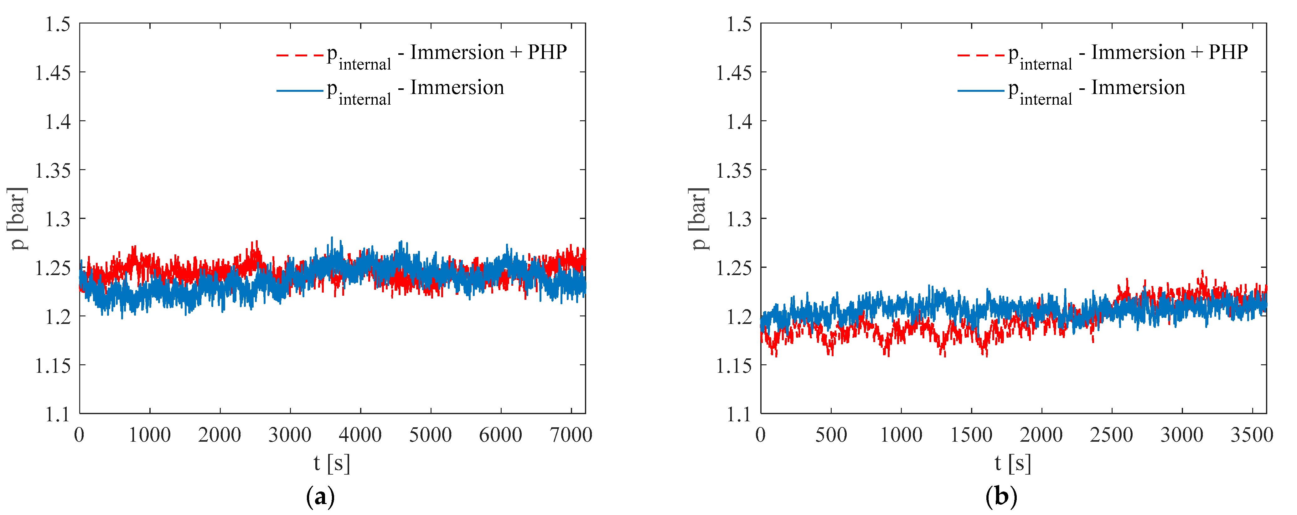 Energies 18 04937 g009 Energies 18 04937 g009