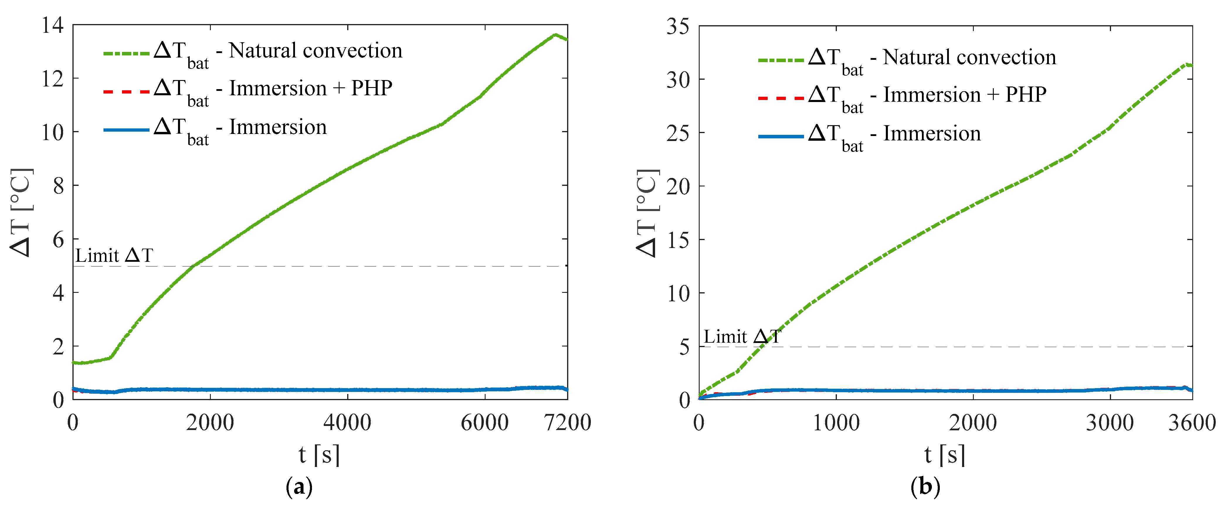 Energies 18 04937 g010 Energies 18 04937 g010