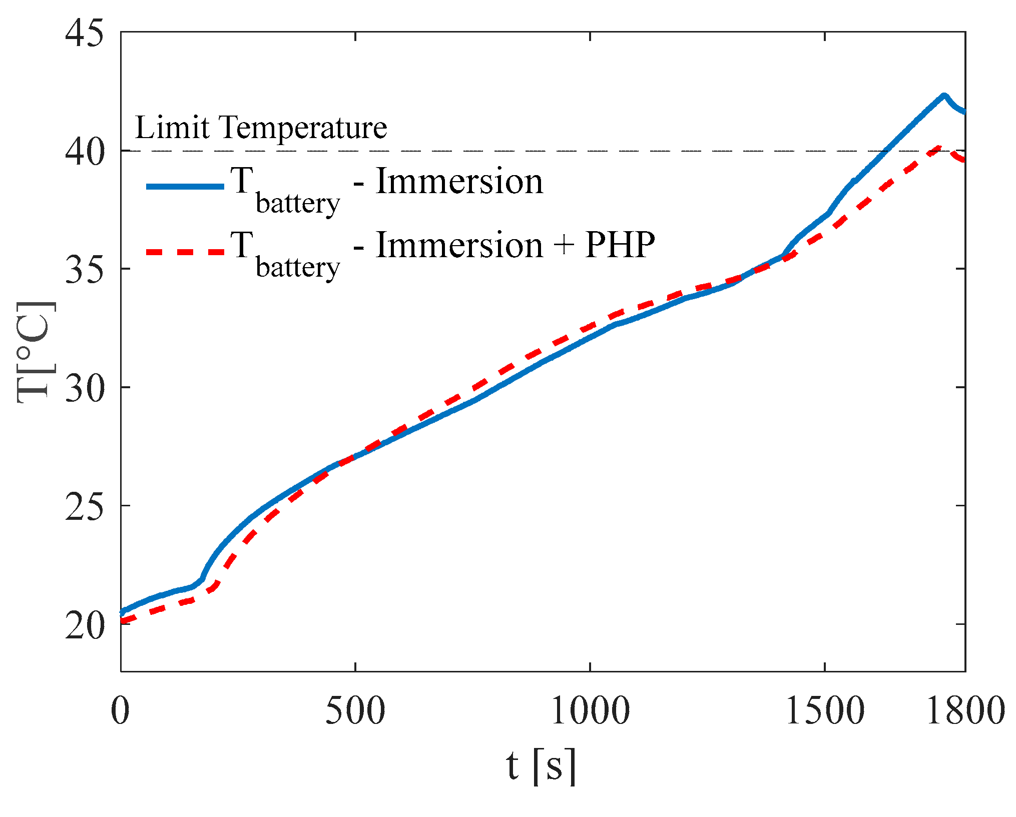 Energies 18 04937 g011 Energies 18 04937 g011