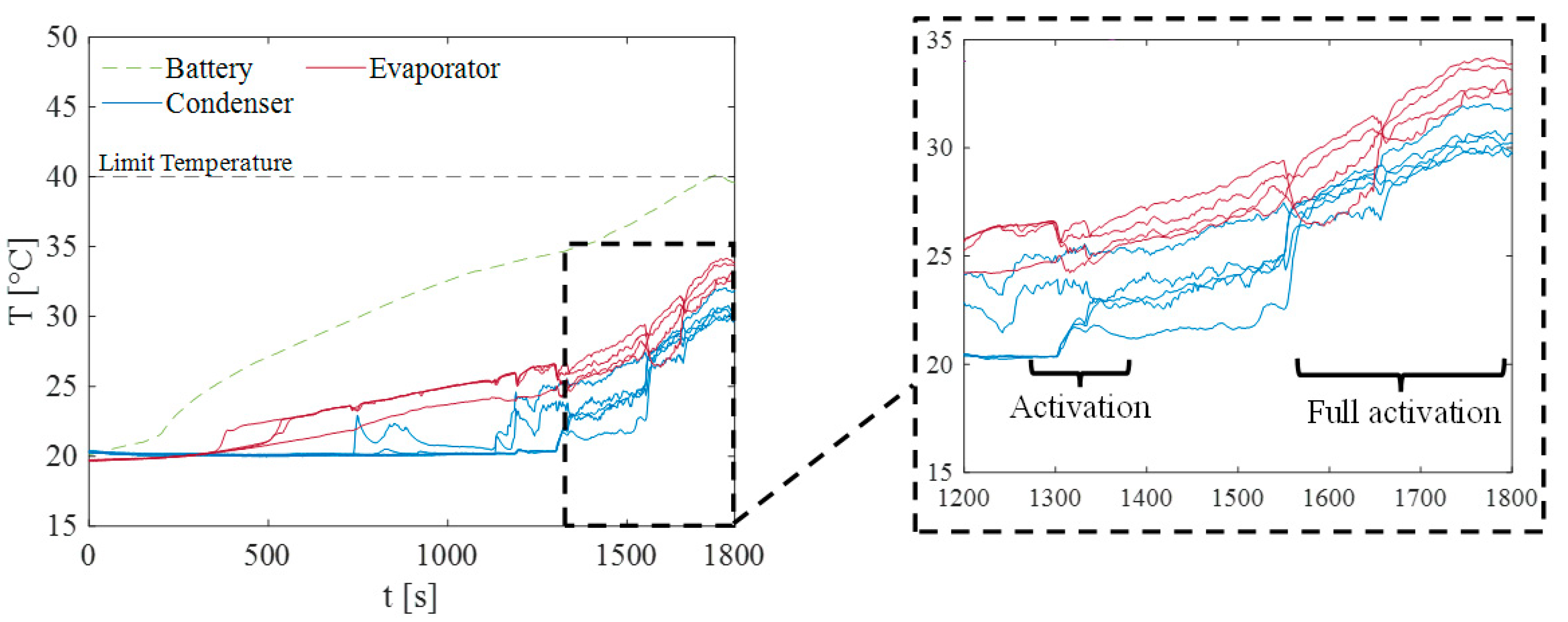 Energies 18 04937 g012 Energies 18 04937 g012