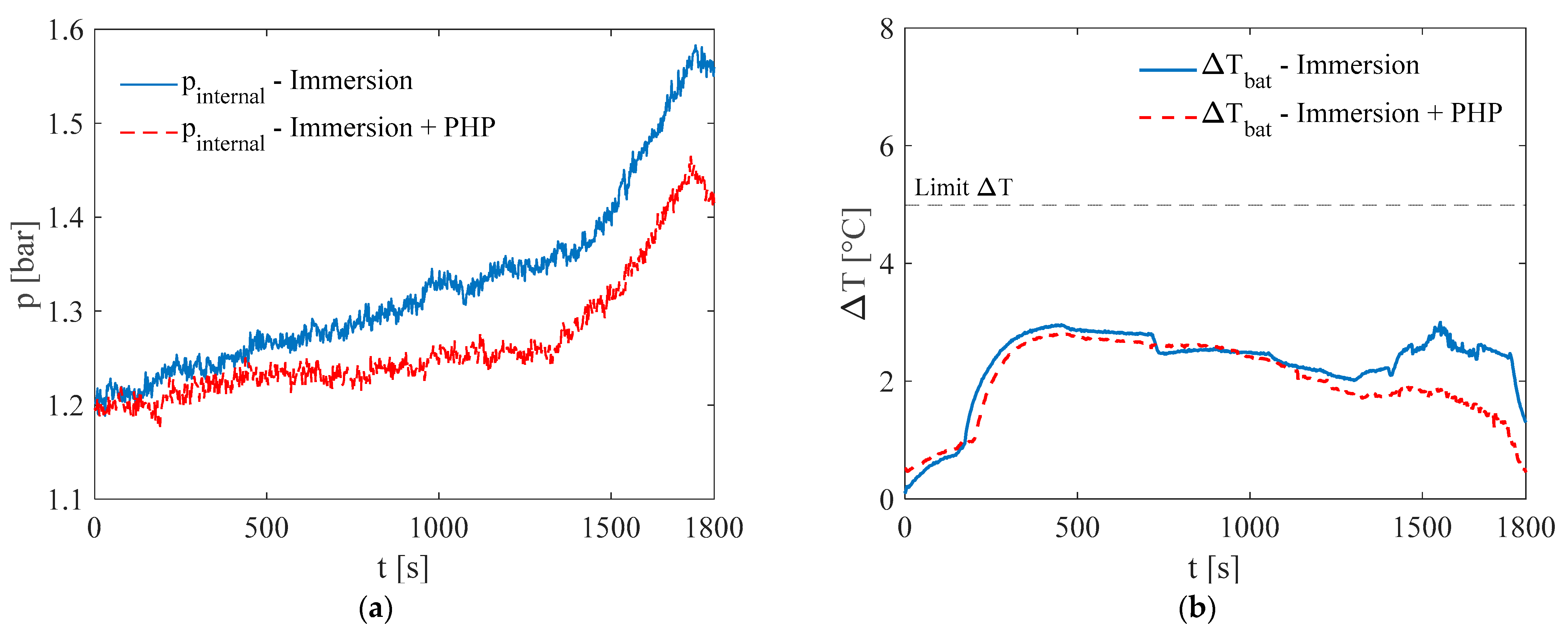 Energies 18 04937 g013 Energies 18 04937 g013