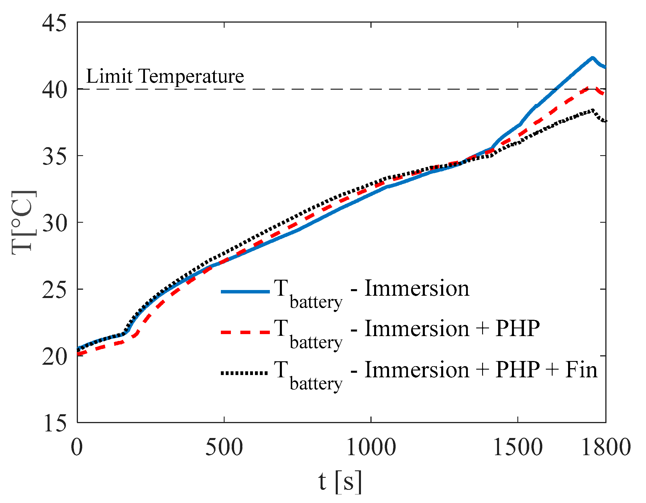 Energies 18 04937 g015 Energies 18 04937 g015