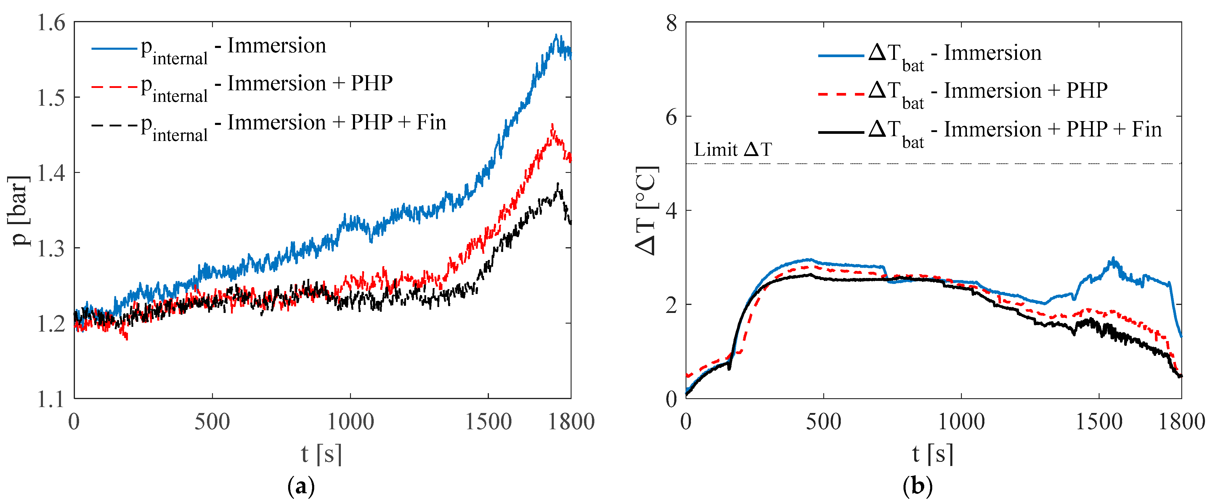 Energies 18 04937 g016 Energies 18 04937 g016