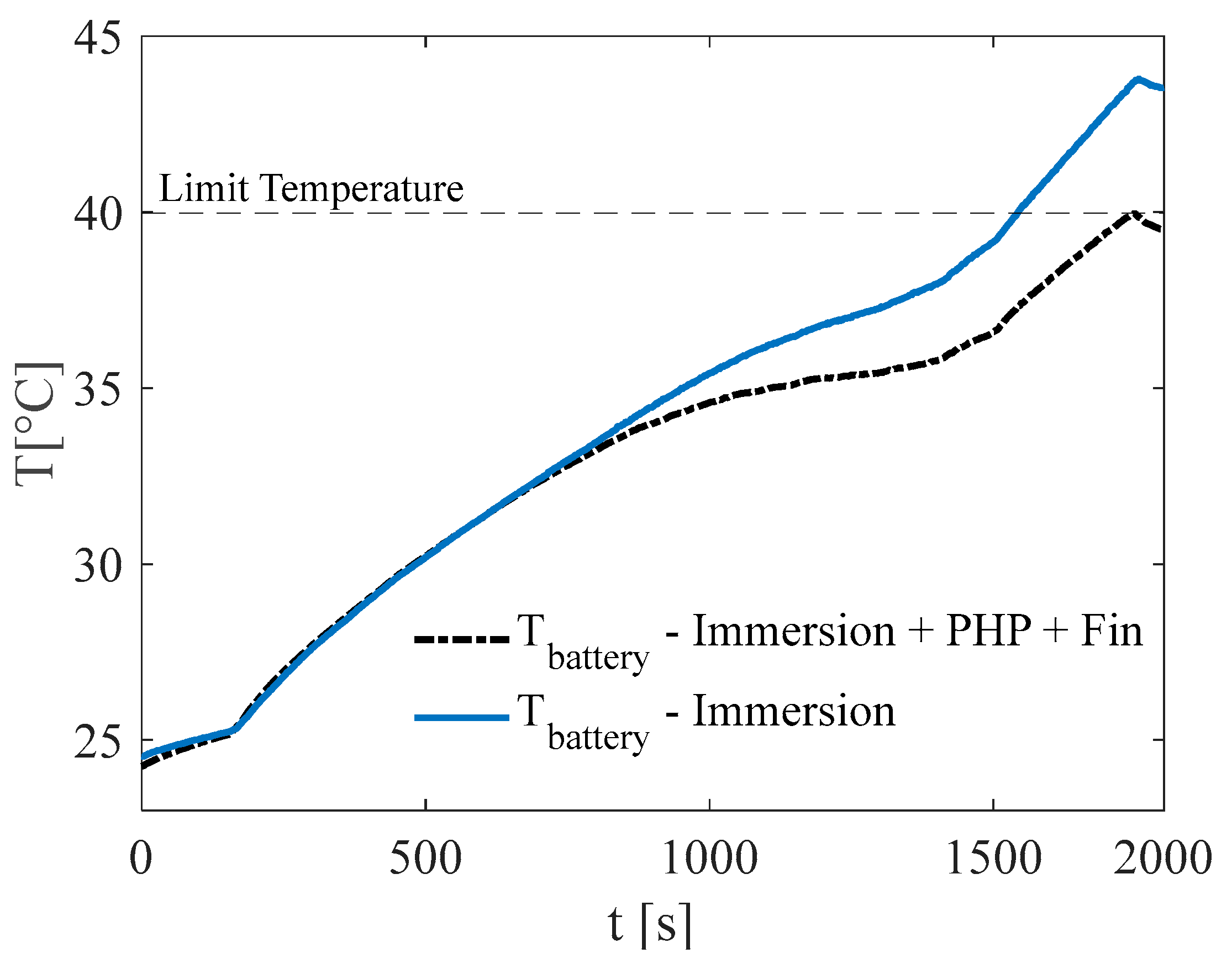 Energies 18 04937 g017 Energies 18 04937 g017