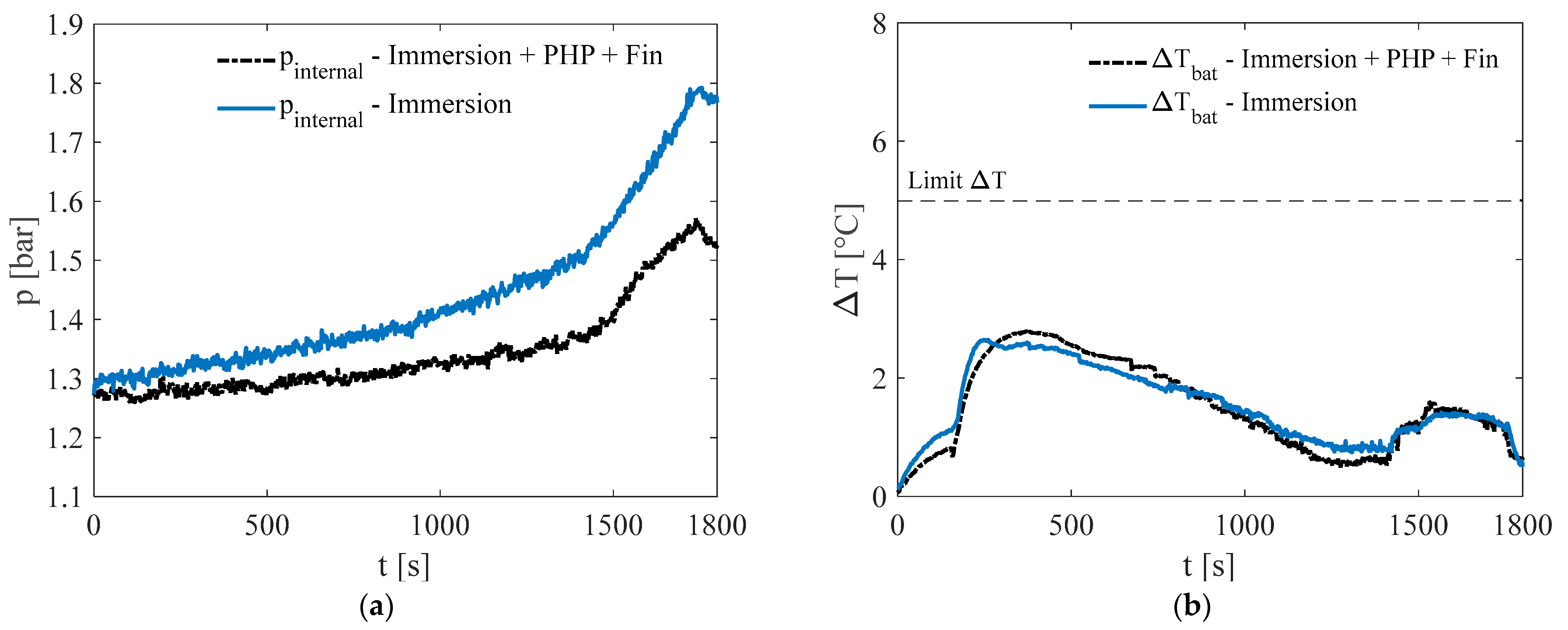 Energies 18 04937 g018 Energies 18 04937 g018