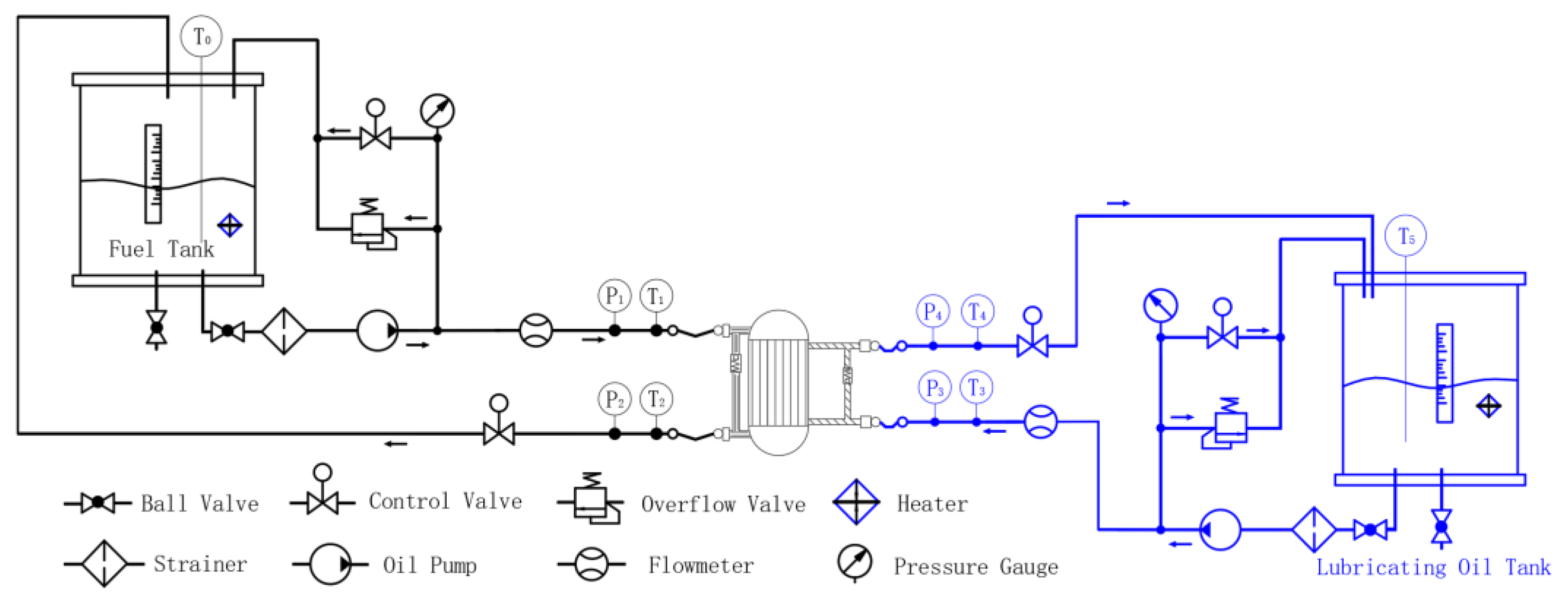 Energies 18 04955 g001 Energies 18 04955 g001