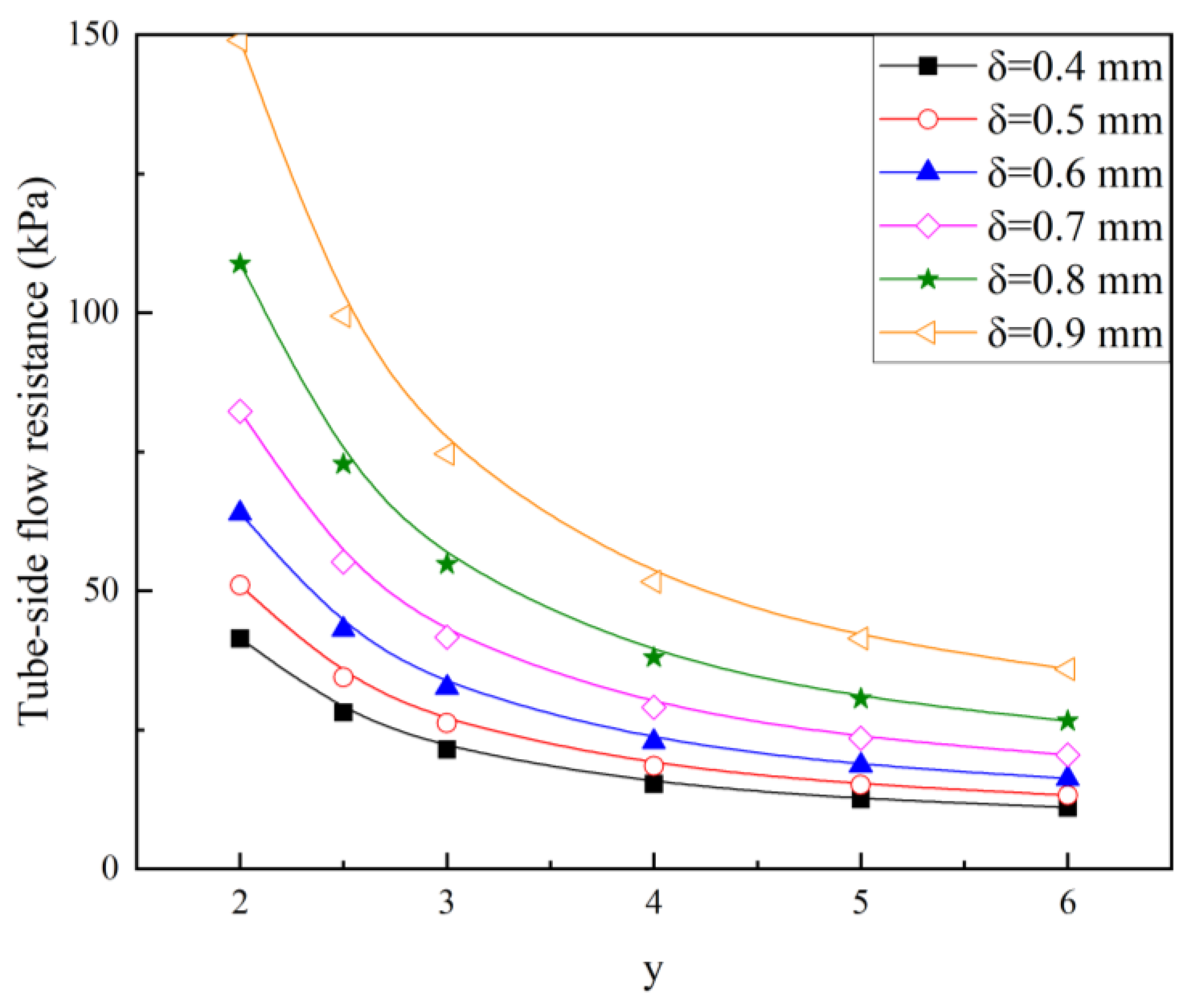Energies 18 04955 g008 Energies 18 04955 g008