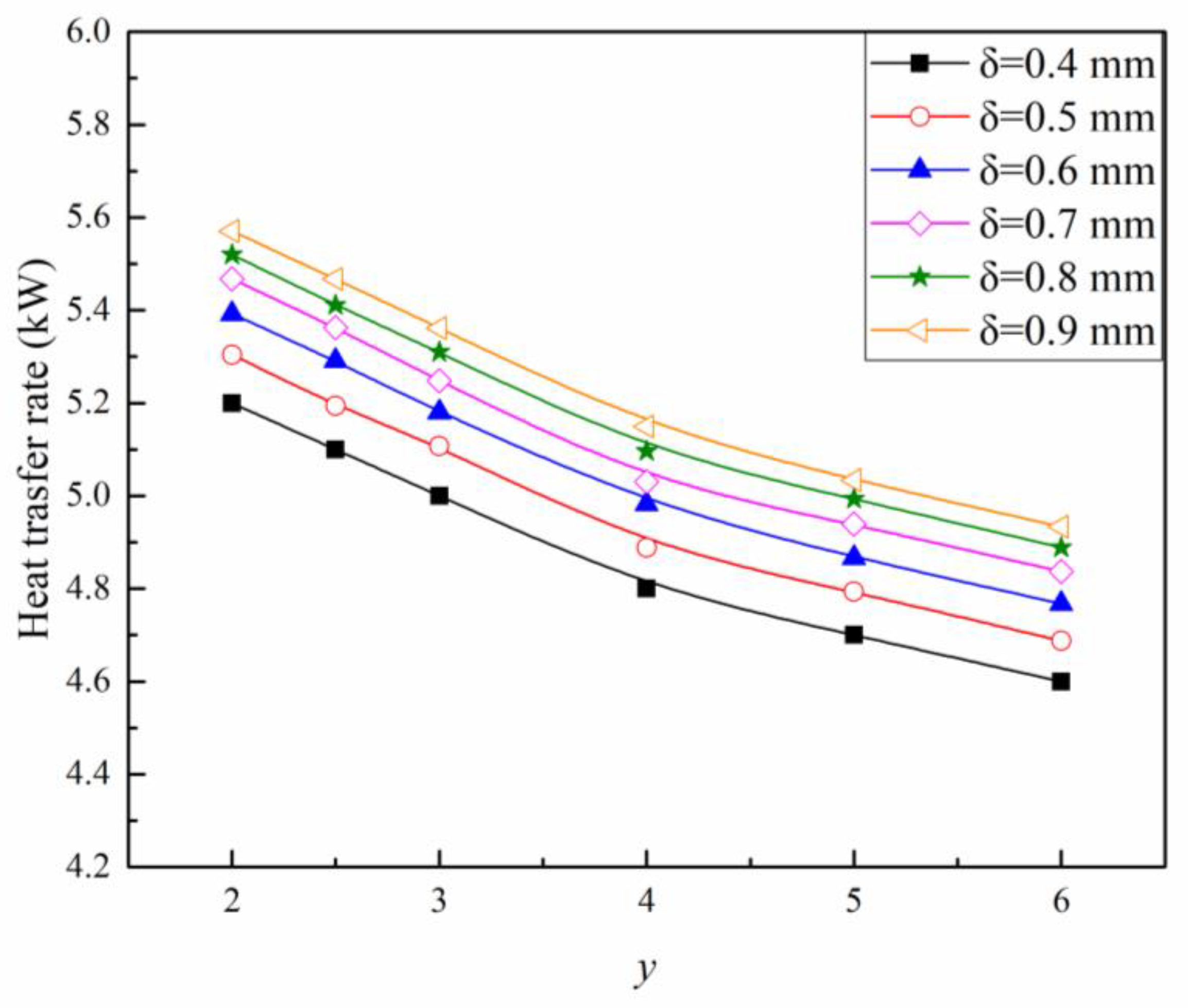 Energies 18 04955 g010 Energies 18 04955 g010
