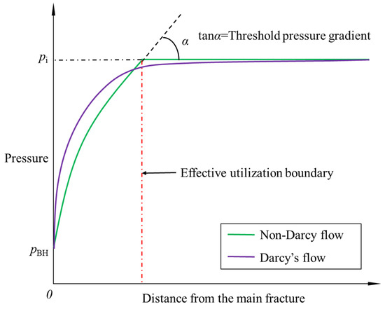 J Onitsuka Tiger Unisex New York Shoes, Independence Blue