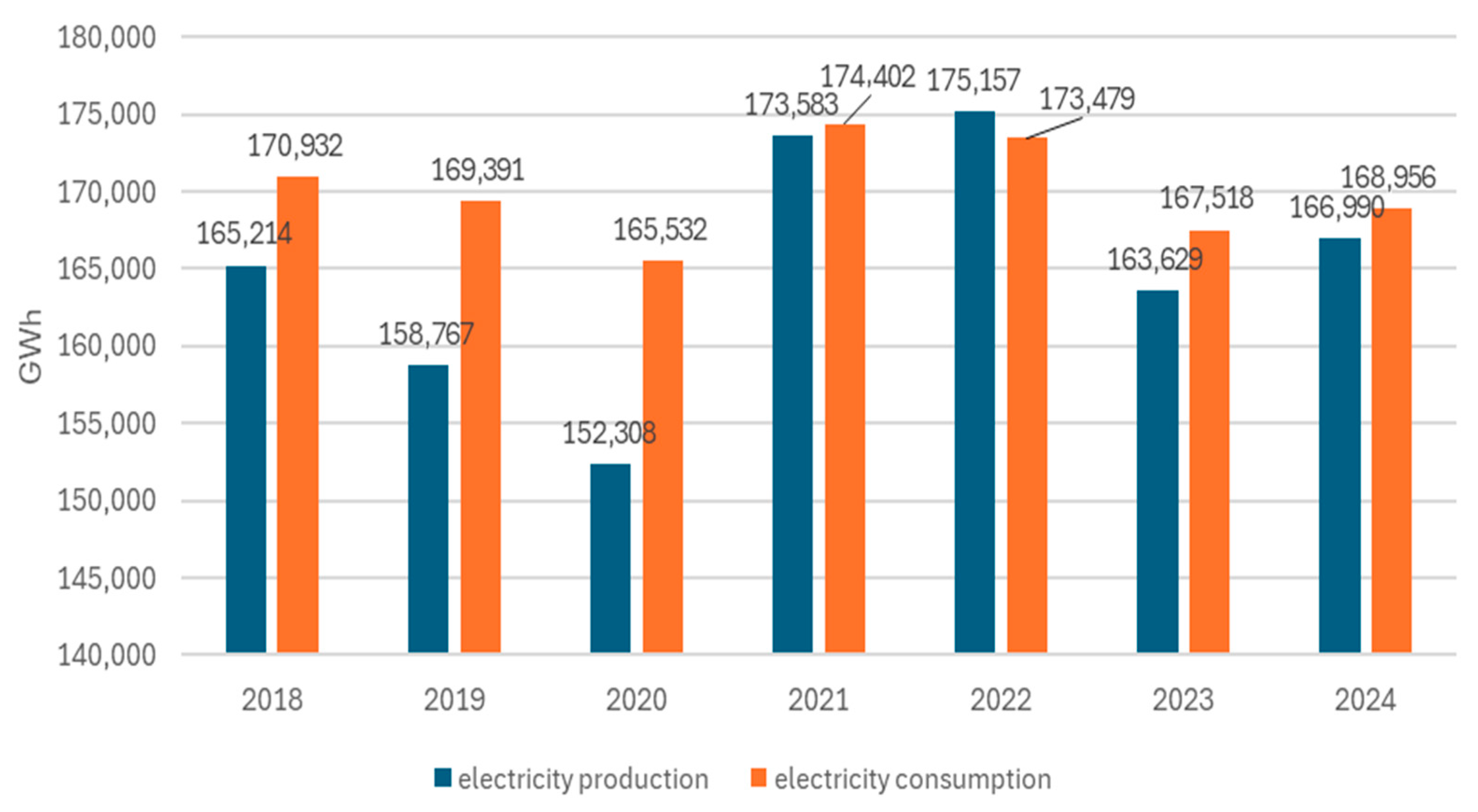 Energies 18 04981 g001