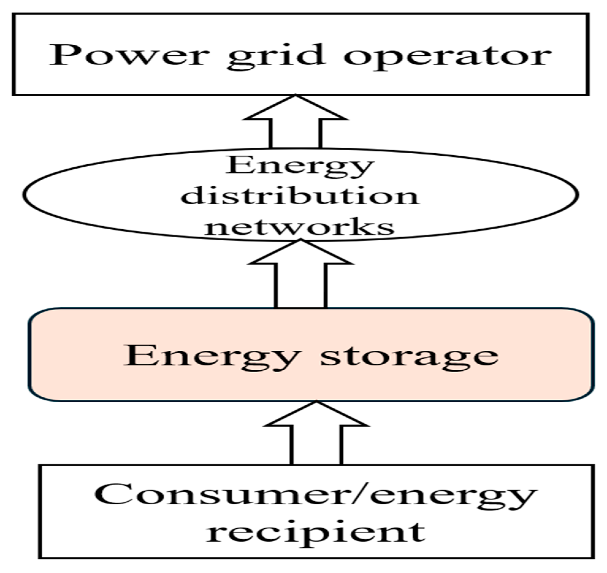 Energies 18 04981 g009