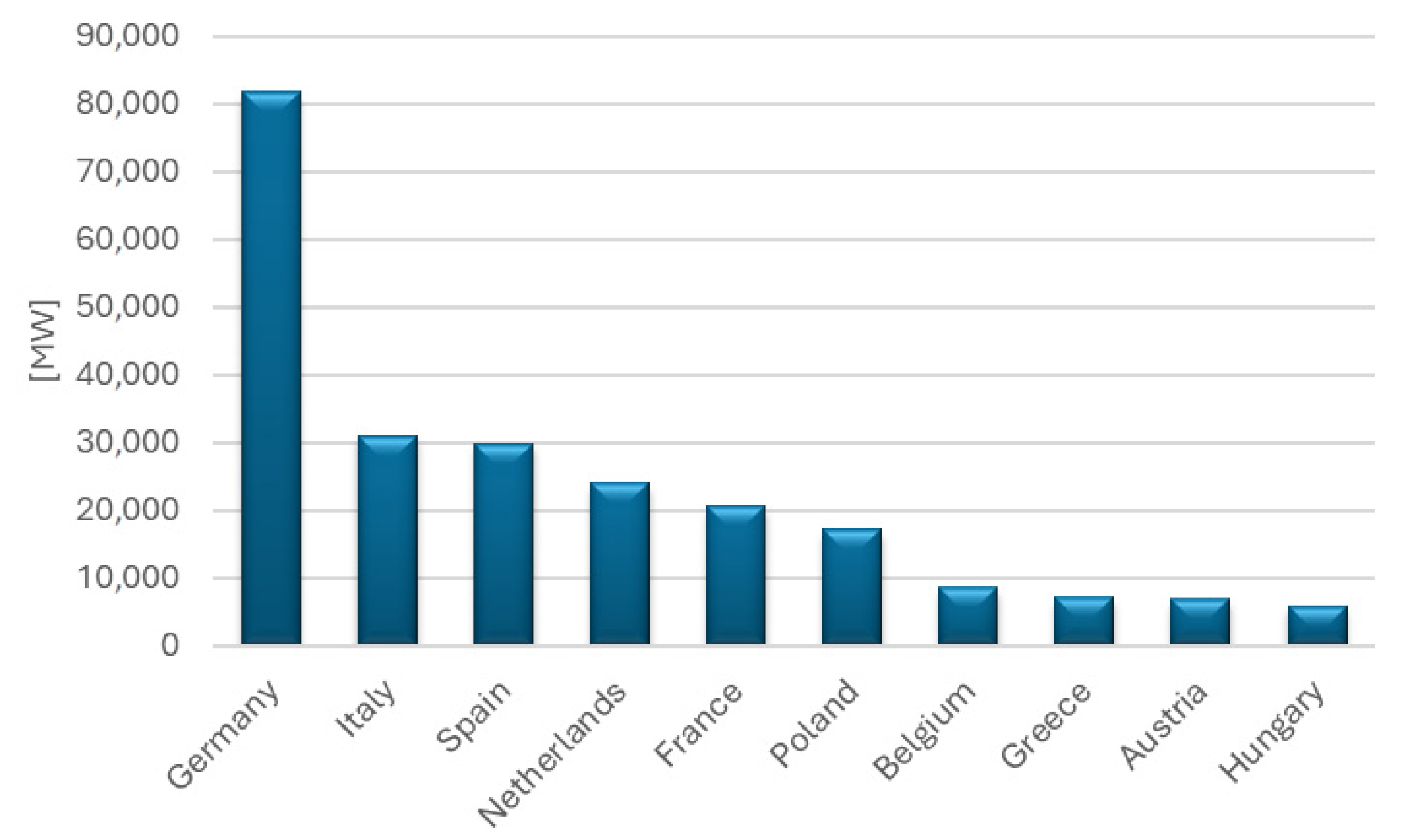 Energies 18 04998 g001