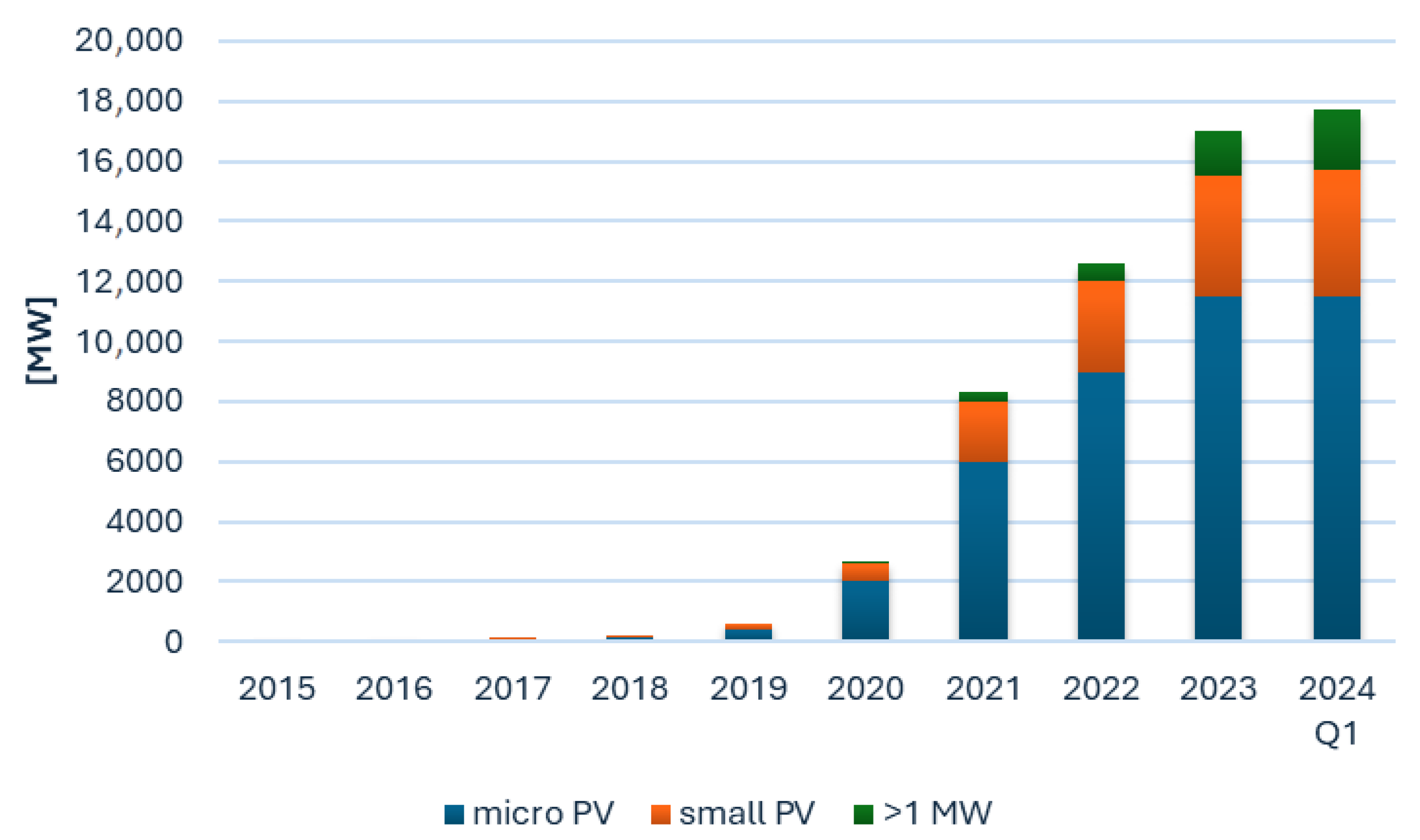 Energies 18 04998 g002