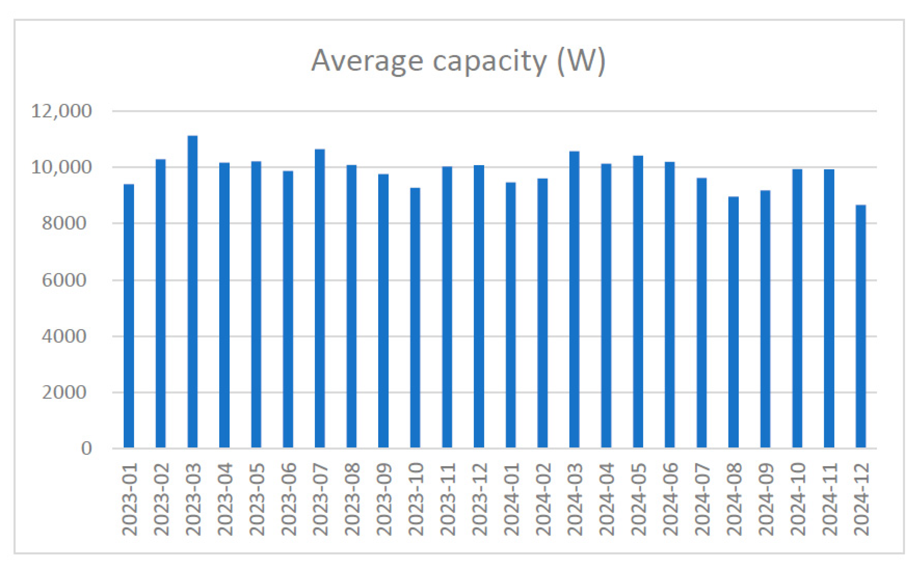 Energies 18 04998 g006