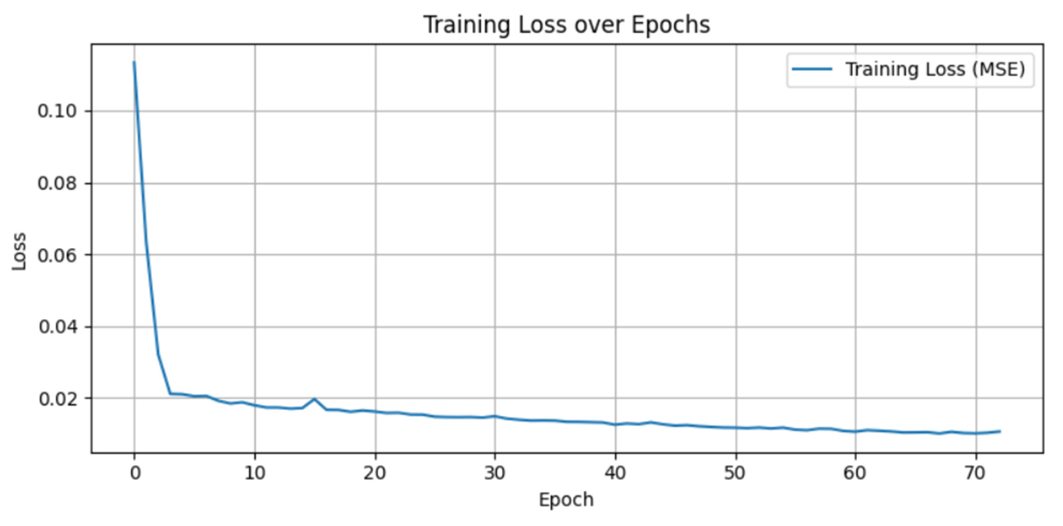 Energies 18 04998 g010