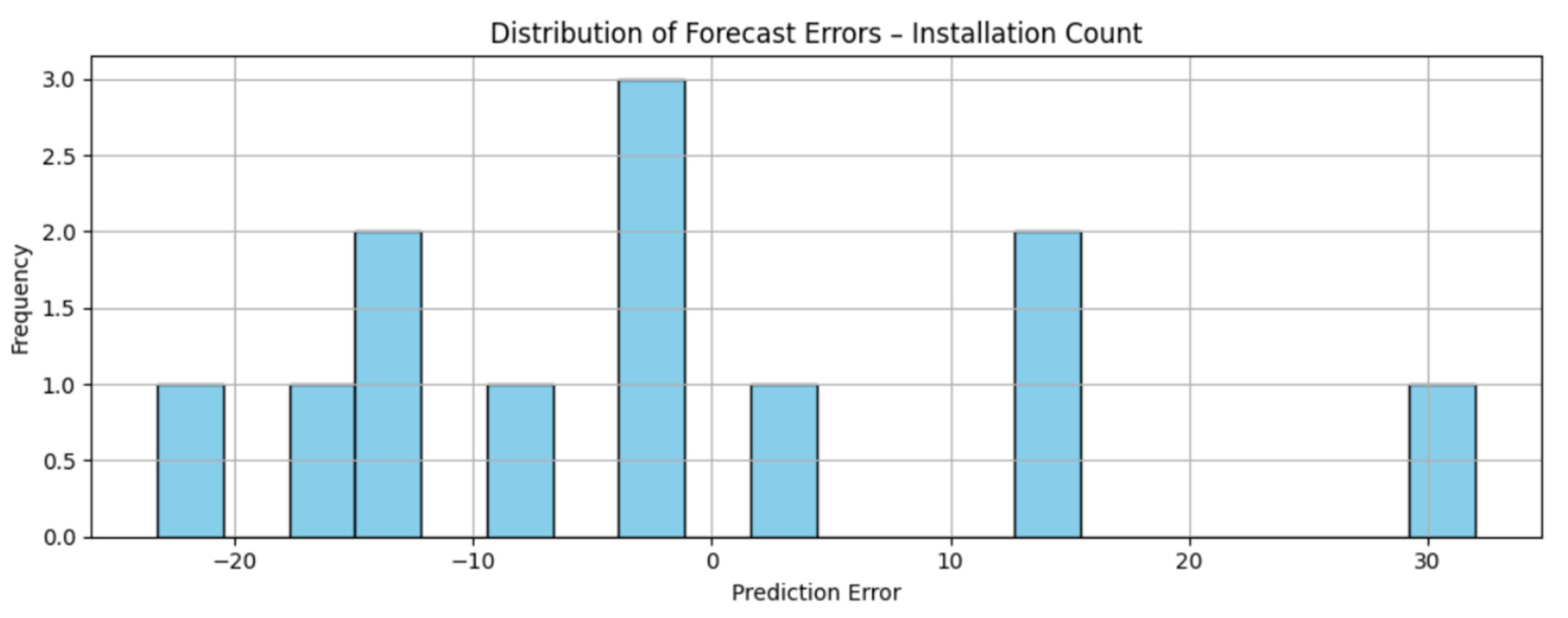 Energies 18 04998 g011