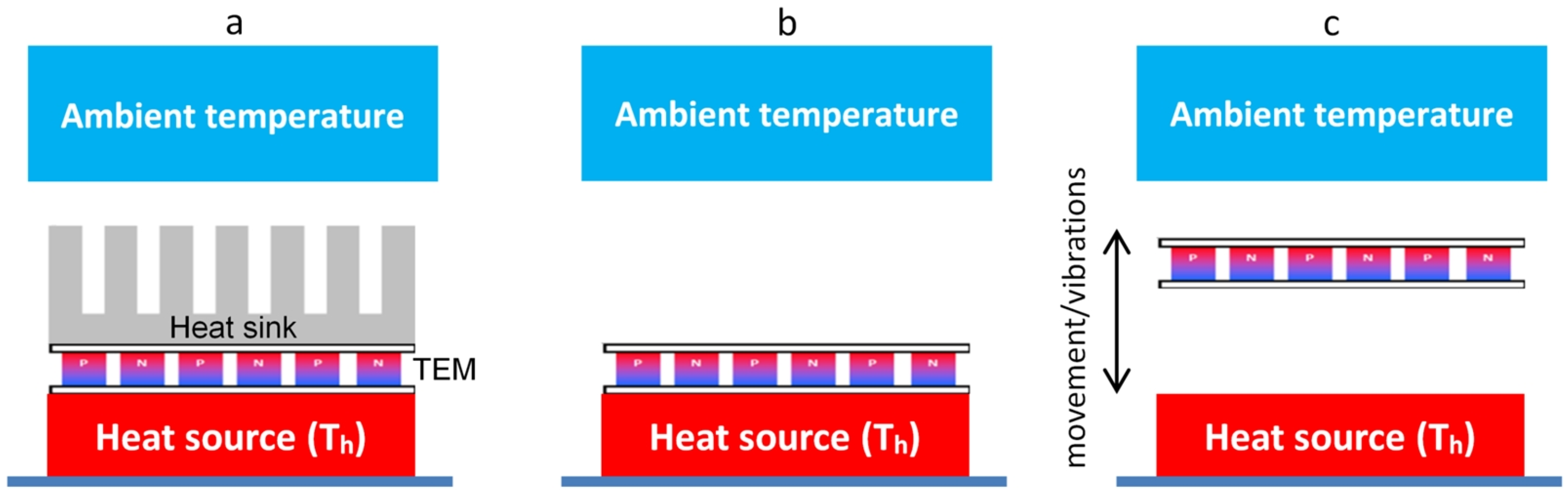 Energies 18 05003 g001