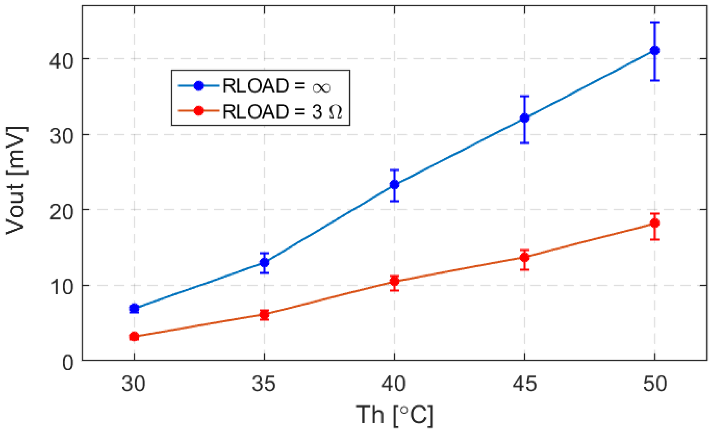 Energies 18 05003 g009