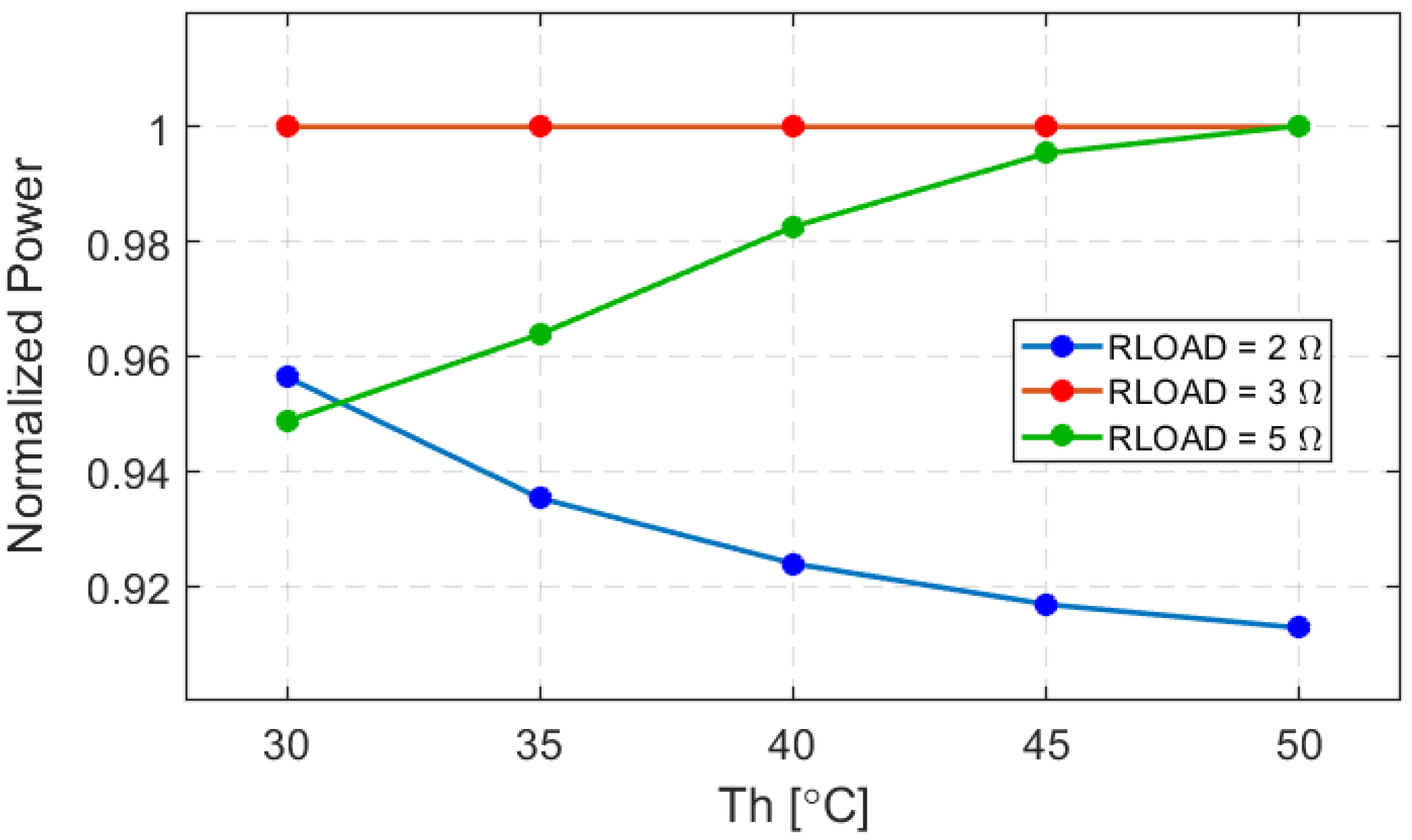 Energies 18 05003 g011