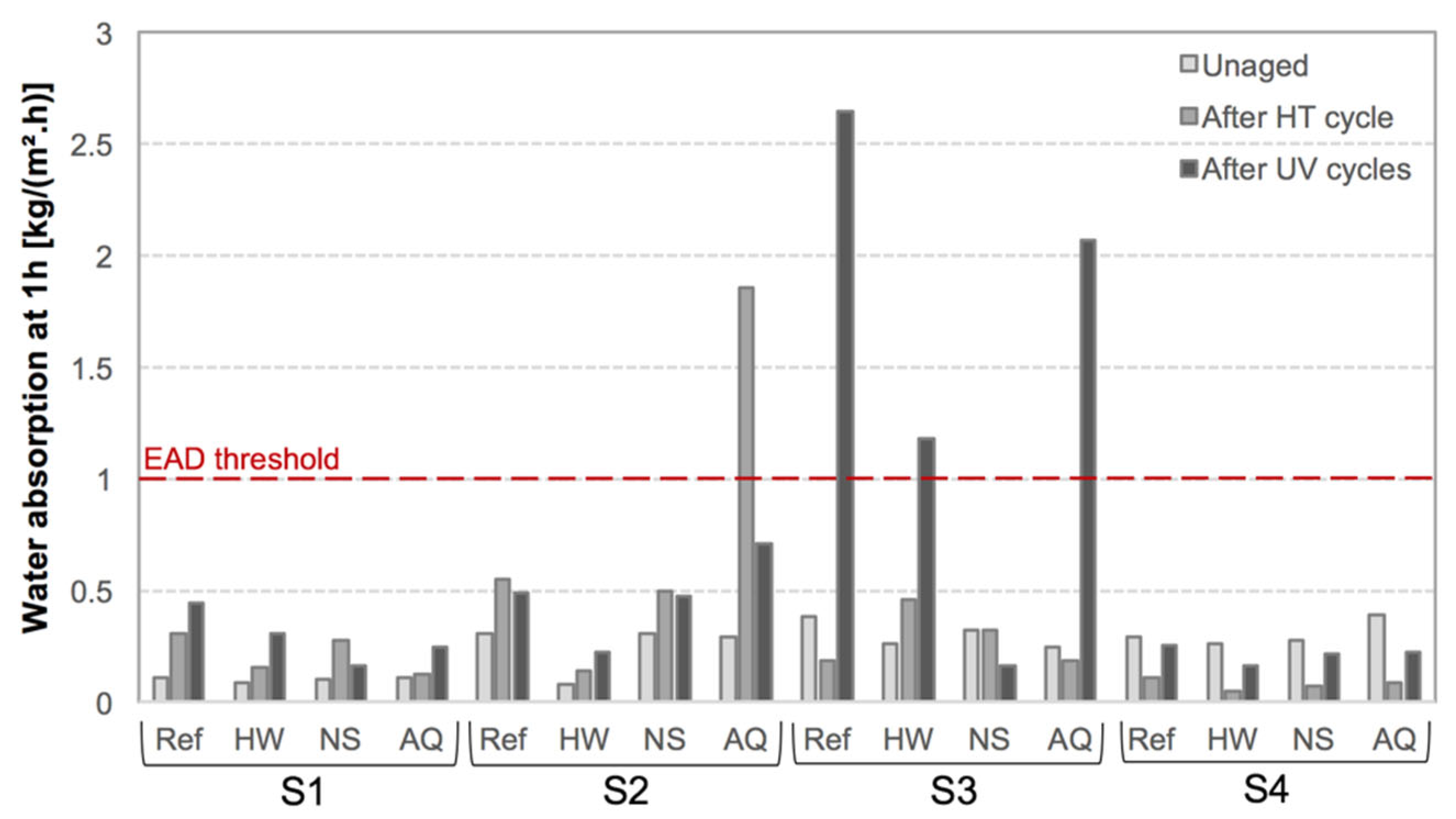Energies 18 05008 g002 Energies 18 05008 g002