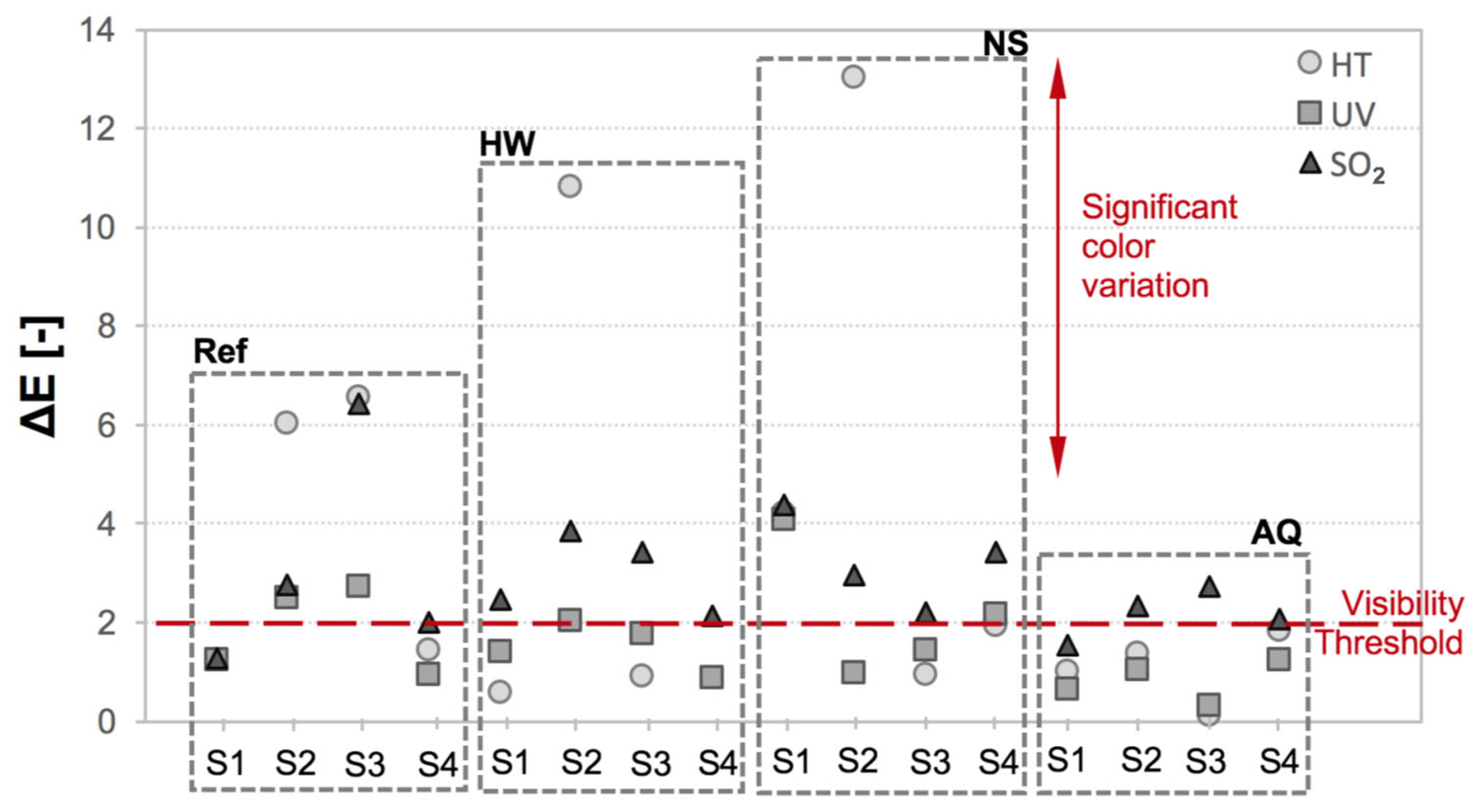 Energies 18 05008 g004 Energies 18 05008 g004