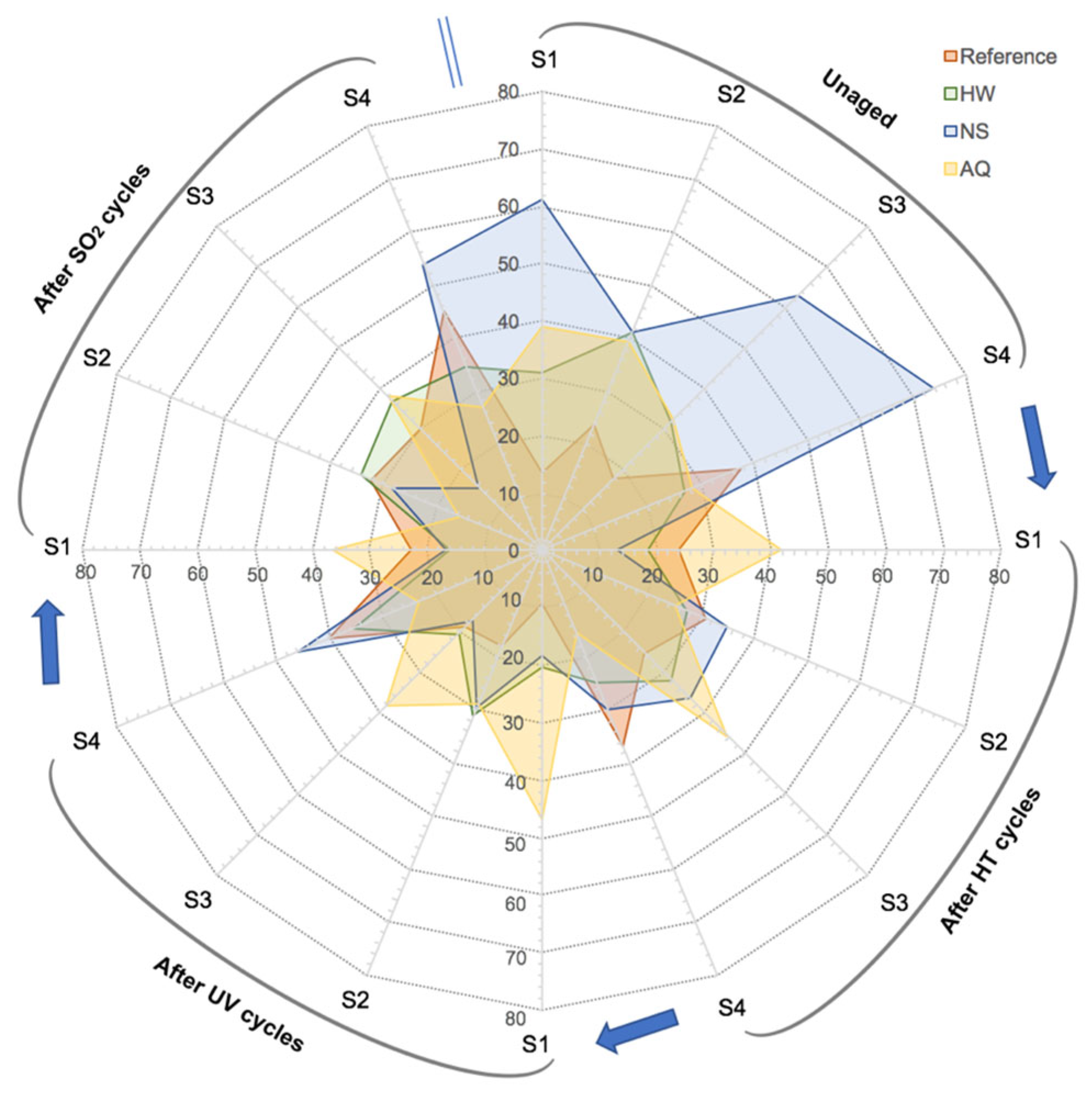 Energies 18 05008 g005 Energies 18 05008 g005