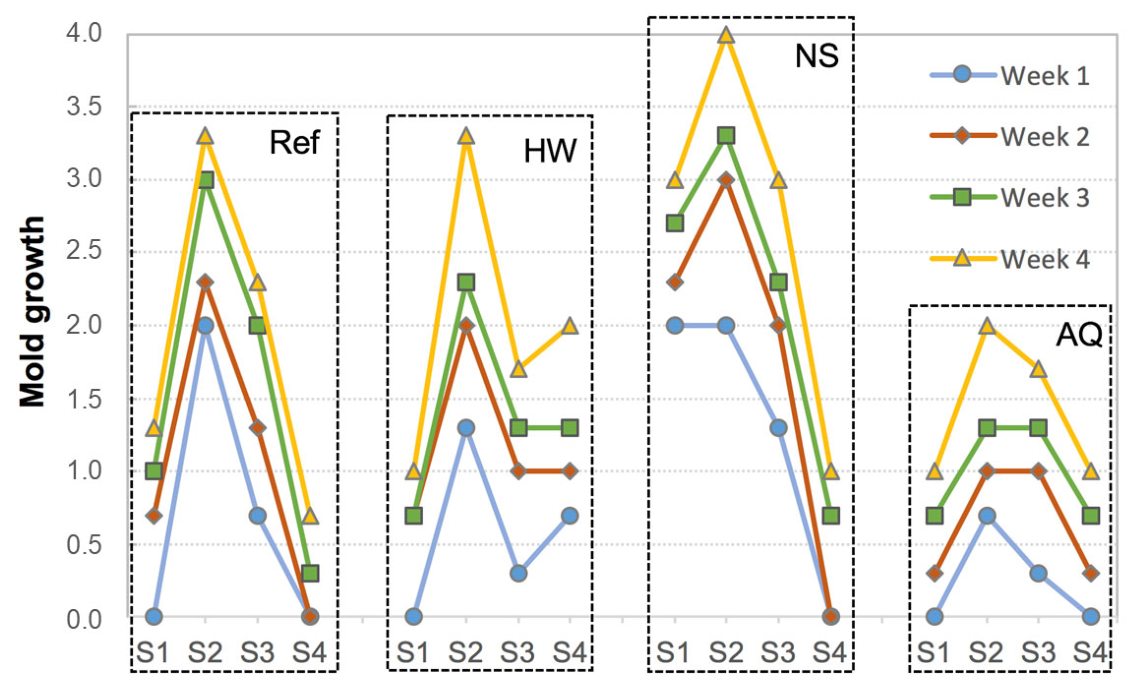 Energies 18 05008 g007 Energies 18 05008 g007