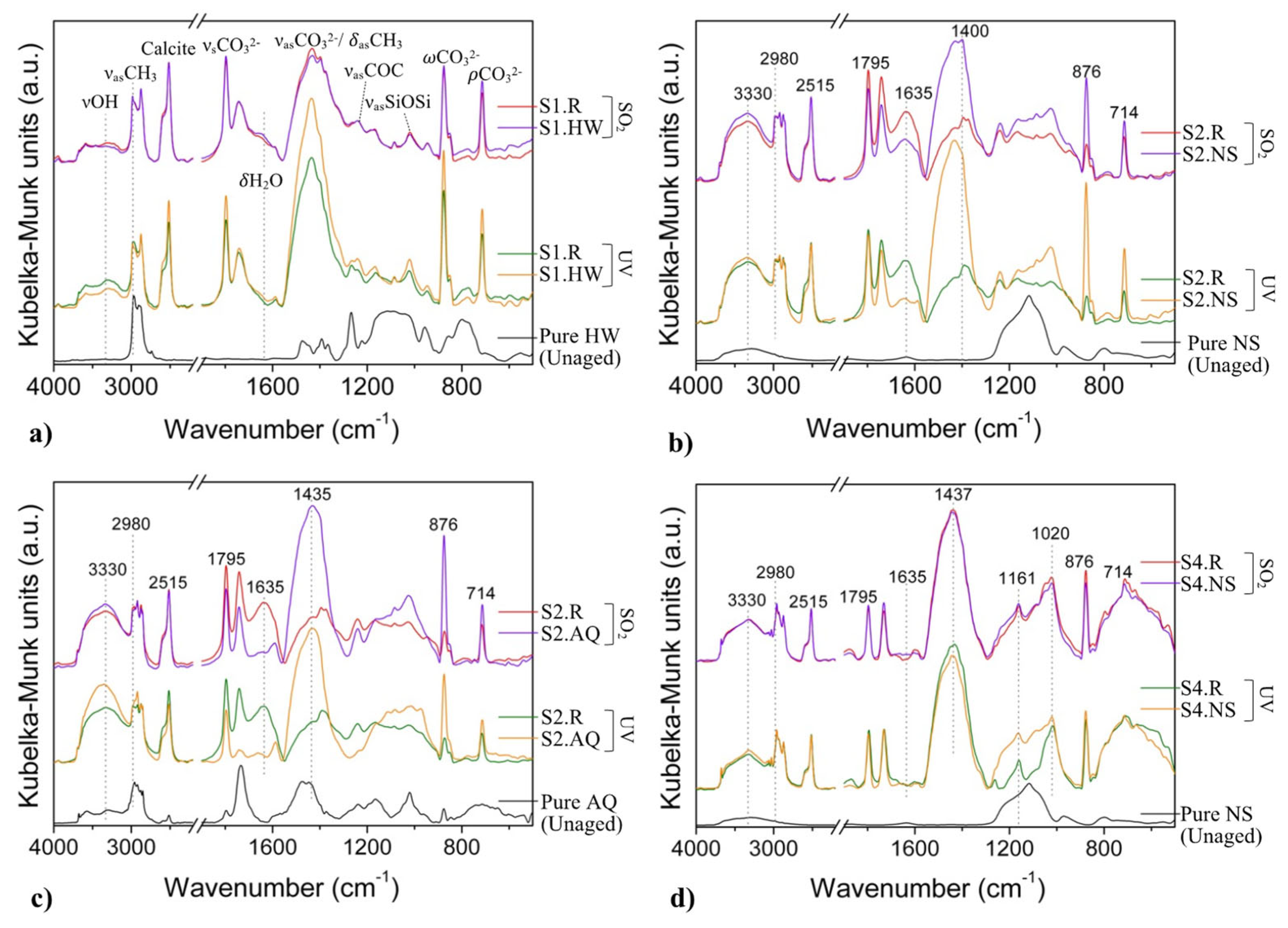 Energies 18 05008 g010 Energies 18 05008 g010