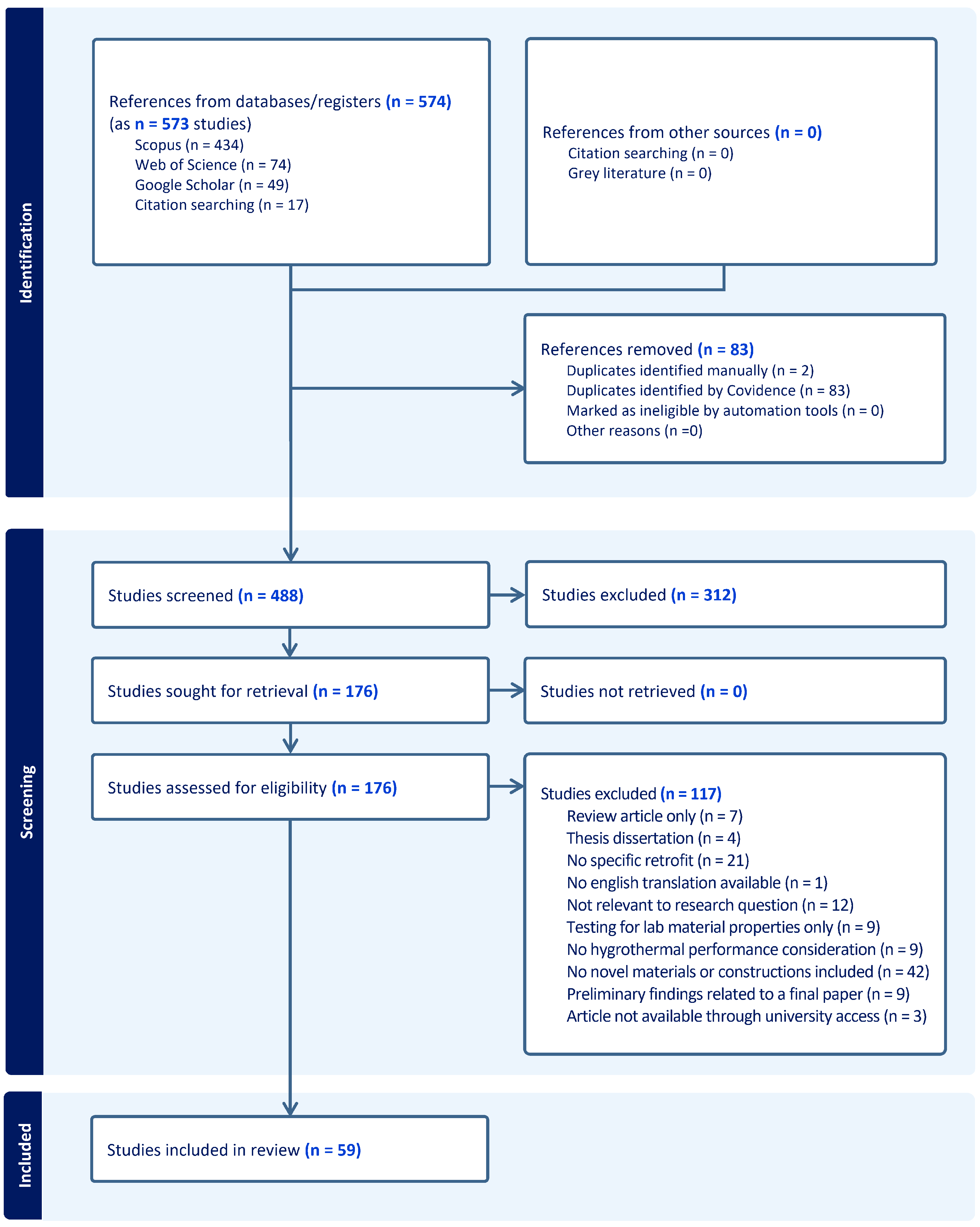 Energies 18 05016 g001